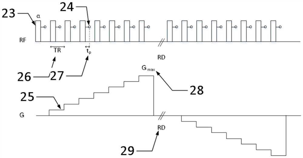 Method and system for testing oil-water capillary pressure curve of tight rock core