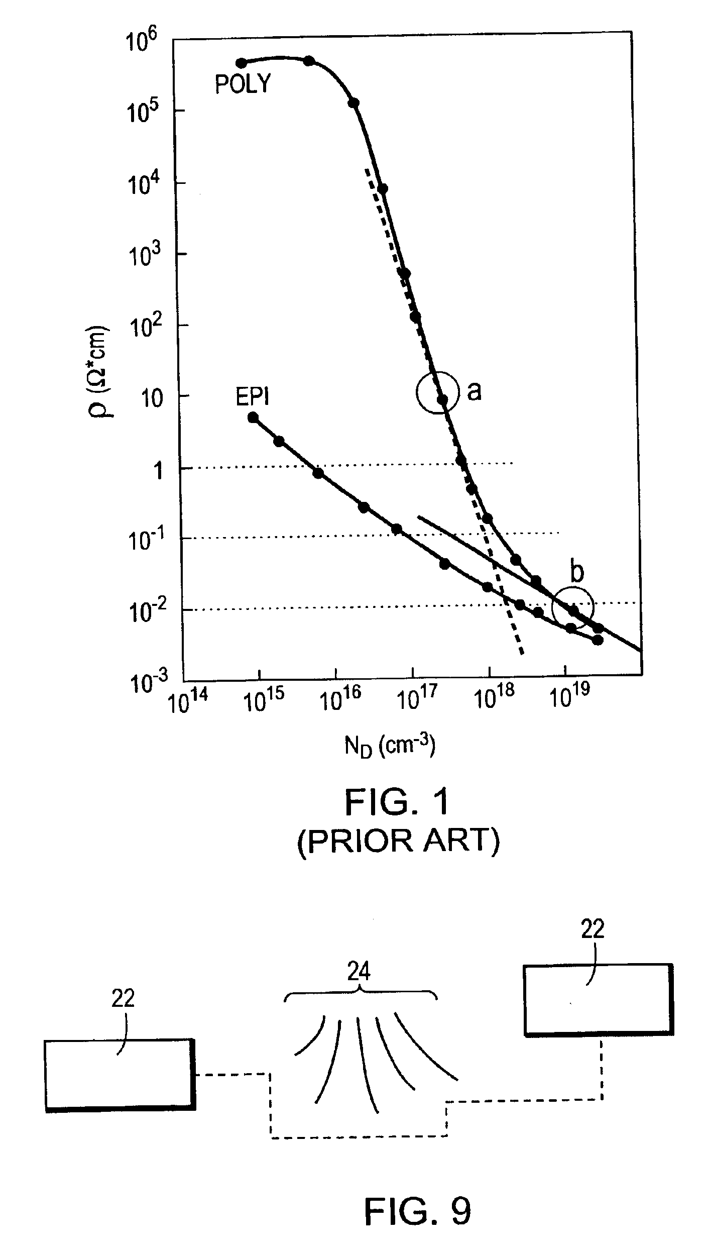 High value split poly p-resistor with low standard deviation