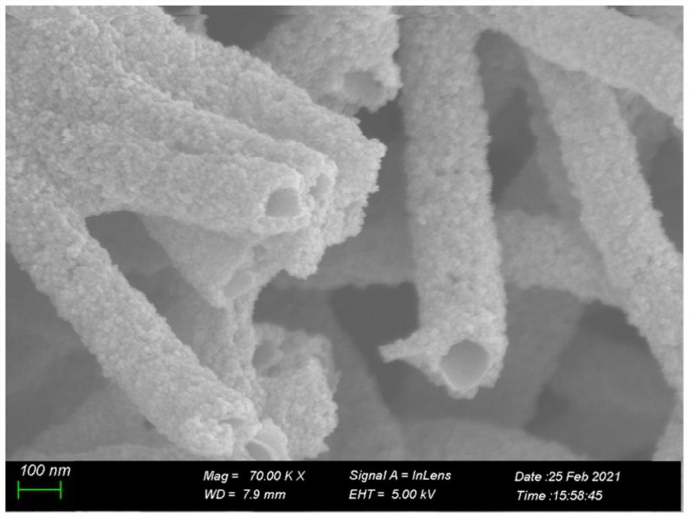 Preparation method of carbon nanotube-loaded titanium oxide photocatalyst