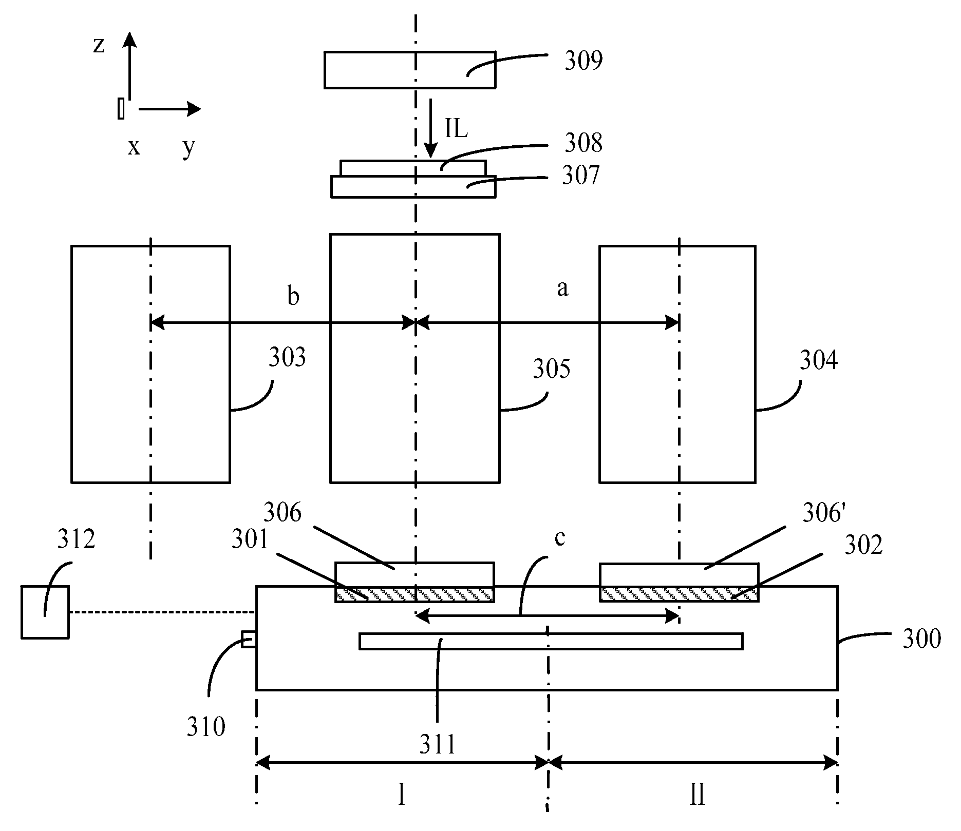 Exposure device and exposure method