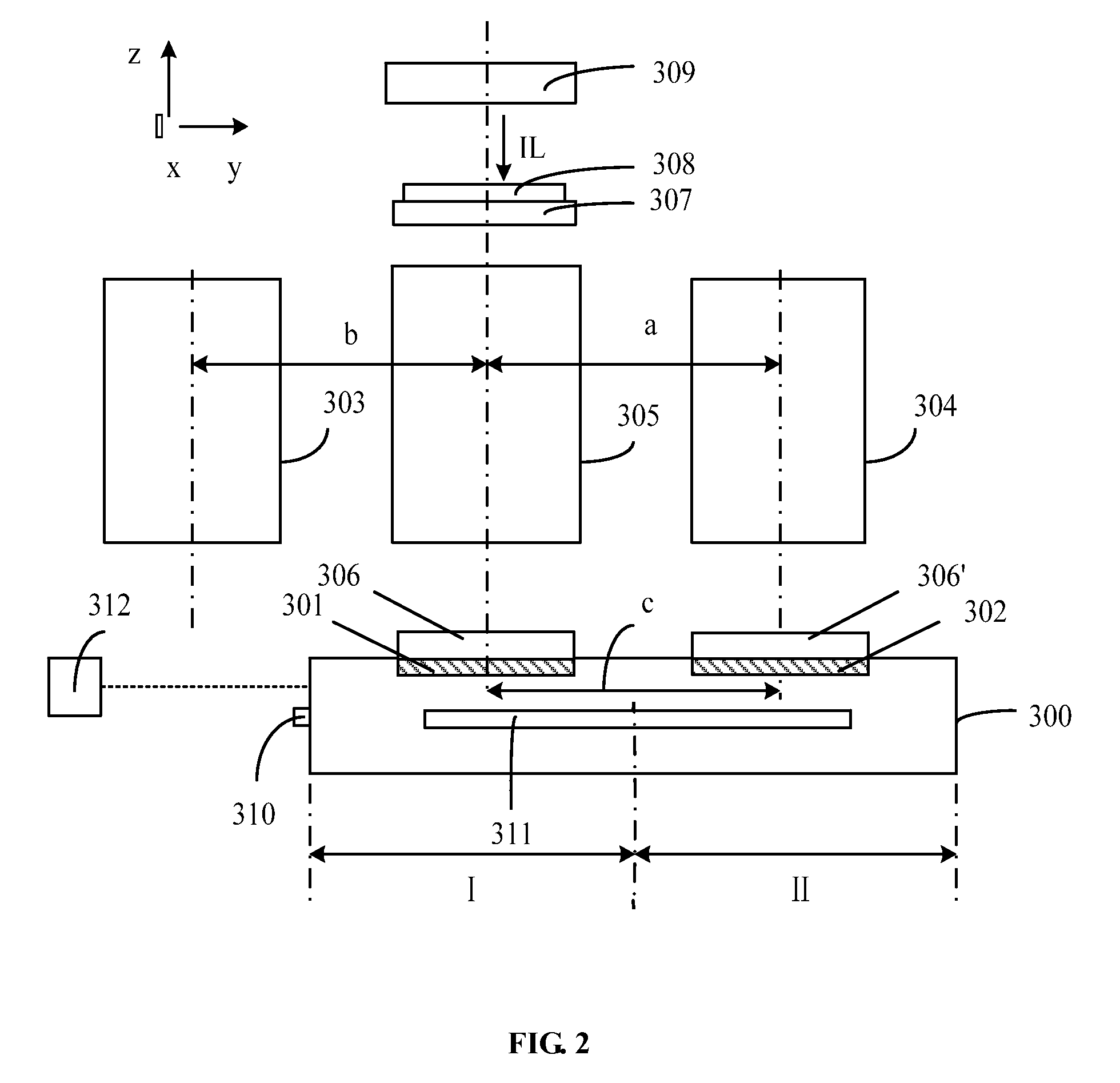 Exposure device and exposure method