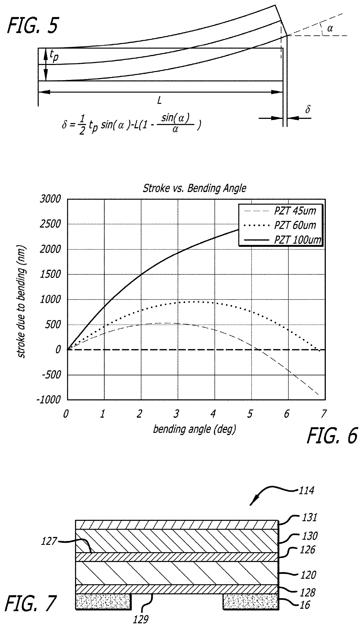 Multi-layer pzt microacuator with active pzt constraining layers for a dsa suspension