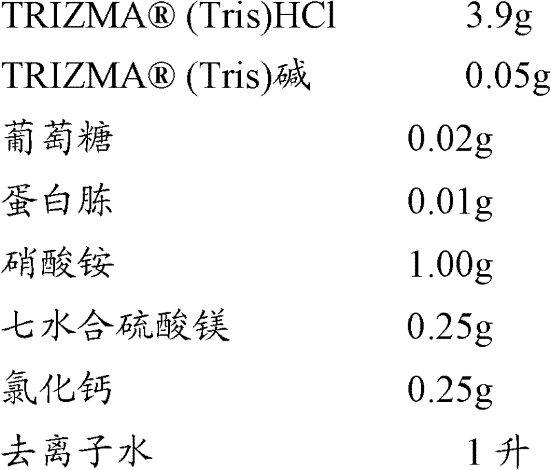 Microbicidal compositions including activated nitrogenous compound and 1,4-bis (bromoacetoxy)-2-butene, and methods of using the same