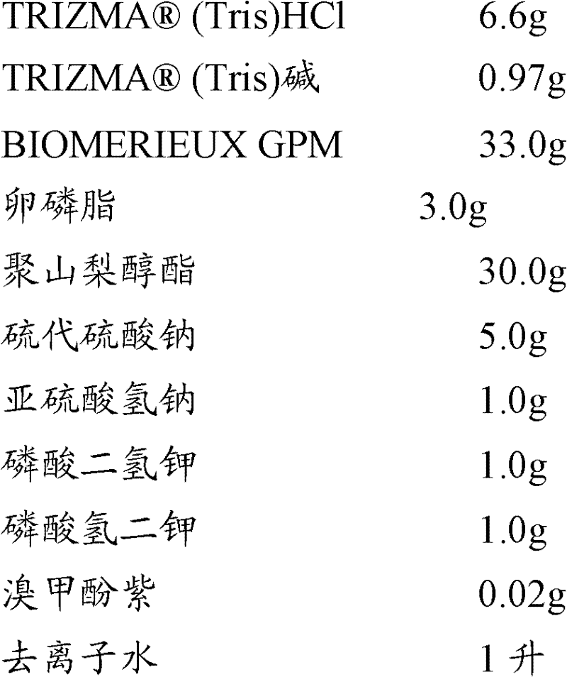 Microbicidal compositions including activated nitrogenous compound and 1,4-bis (bromoacetoxy)-2-butene, and methods of using the same