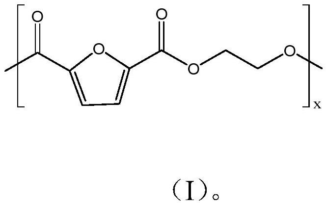 Polymer-based film for dielectric material or energy storage material