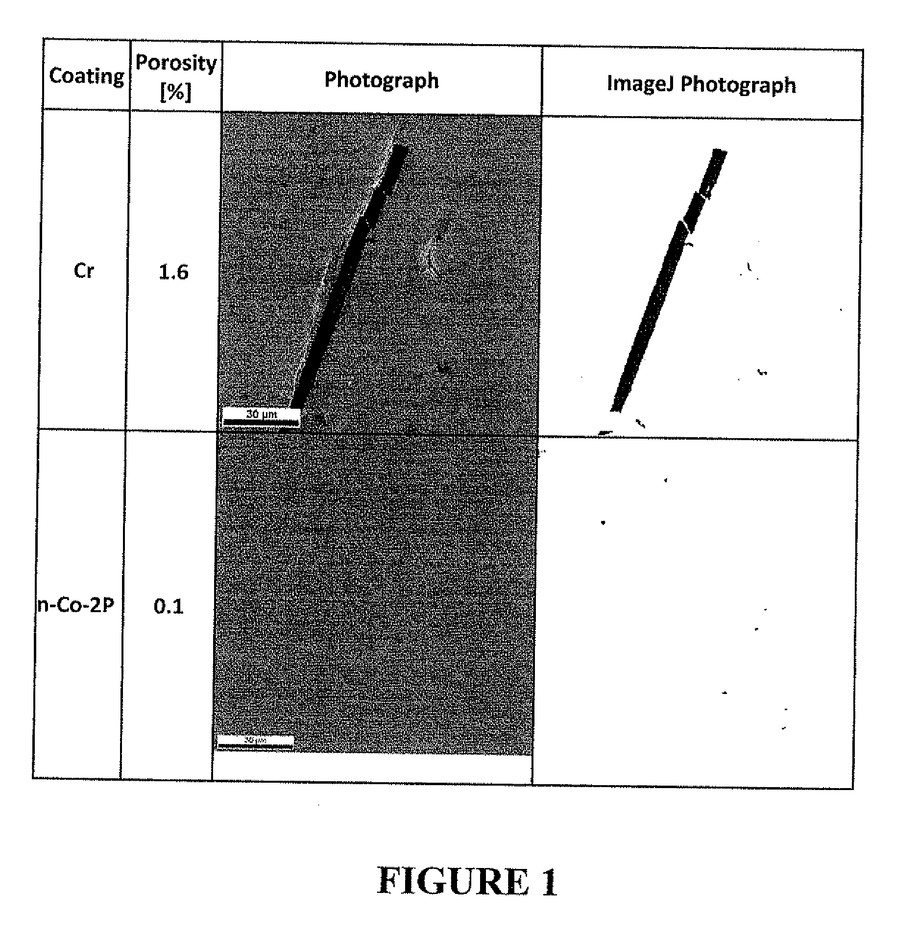 Electrodeposited metallic-materials comprising cobalt