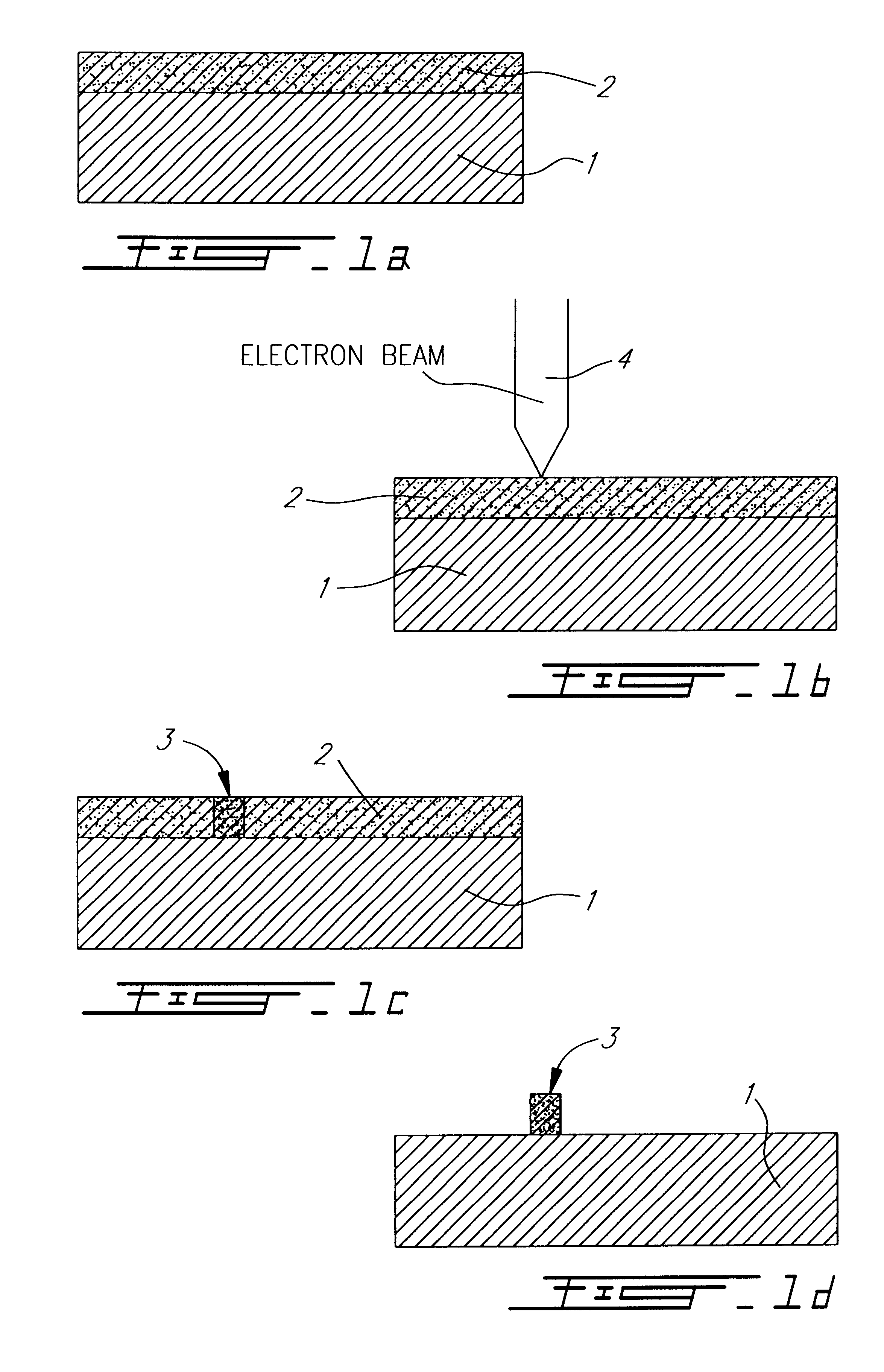 Fabrication of sub-micron etch-resistant metal/semiconductor structures using resistless electron beam lithography