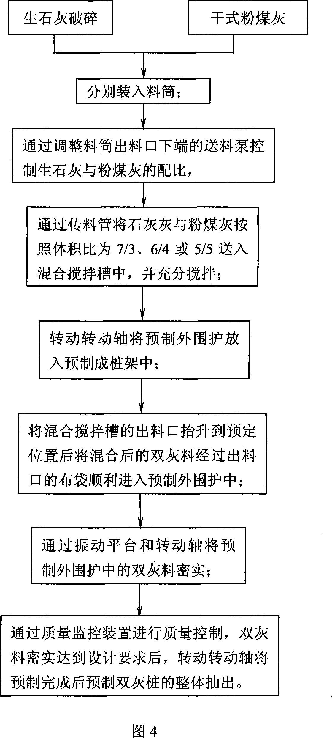 Lime coal ash precast pile and pile forming technique, and method for forming composite ground foundation