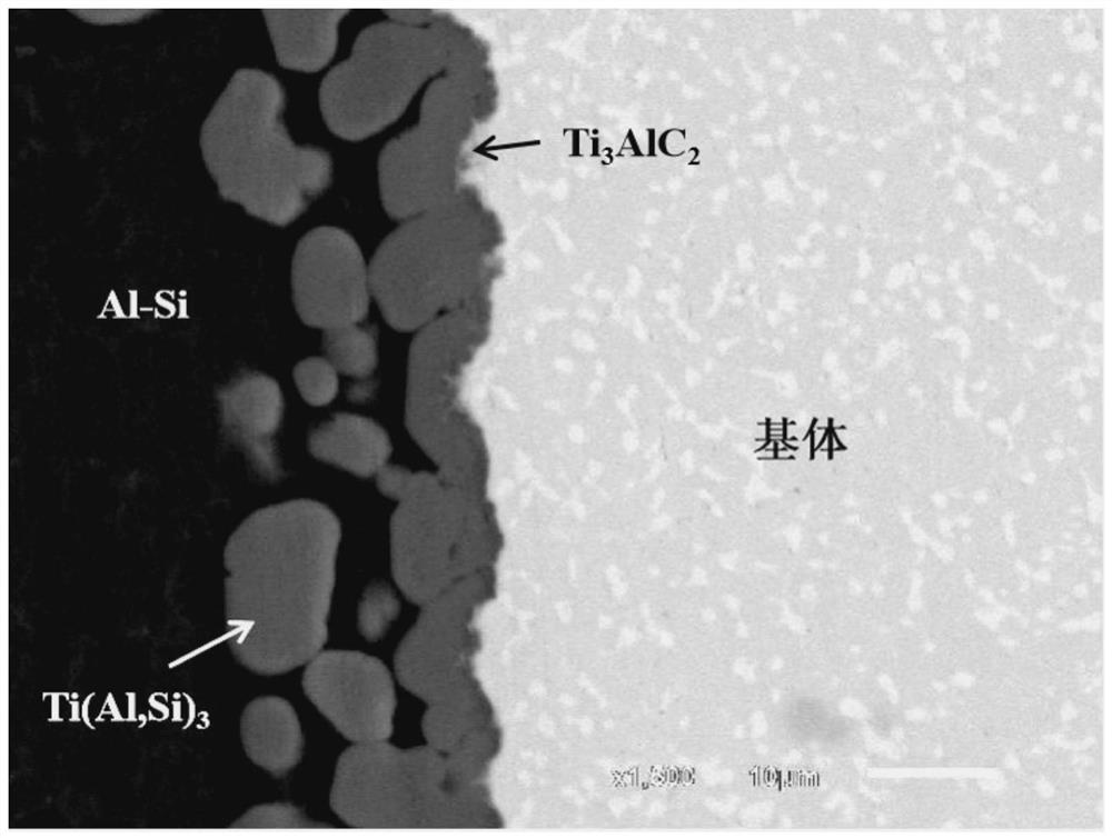 Titanium and titanium alloy surface carbon nanomaterial modified ti-al-si-c coating and preparation method thereof