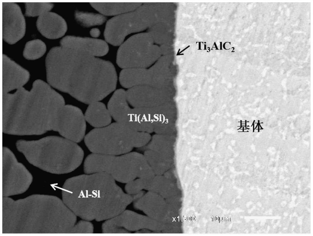 Titanium and titanium alloy surface carbon nanomaterial modified ti-al-si-c coating and preparation method thereof