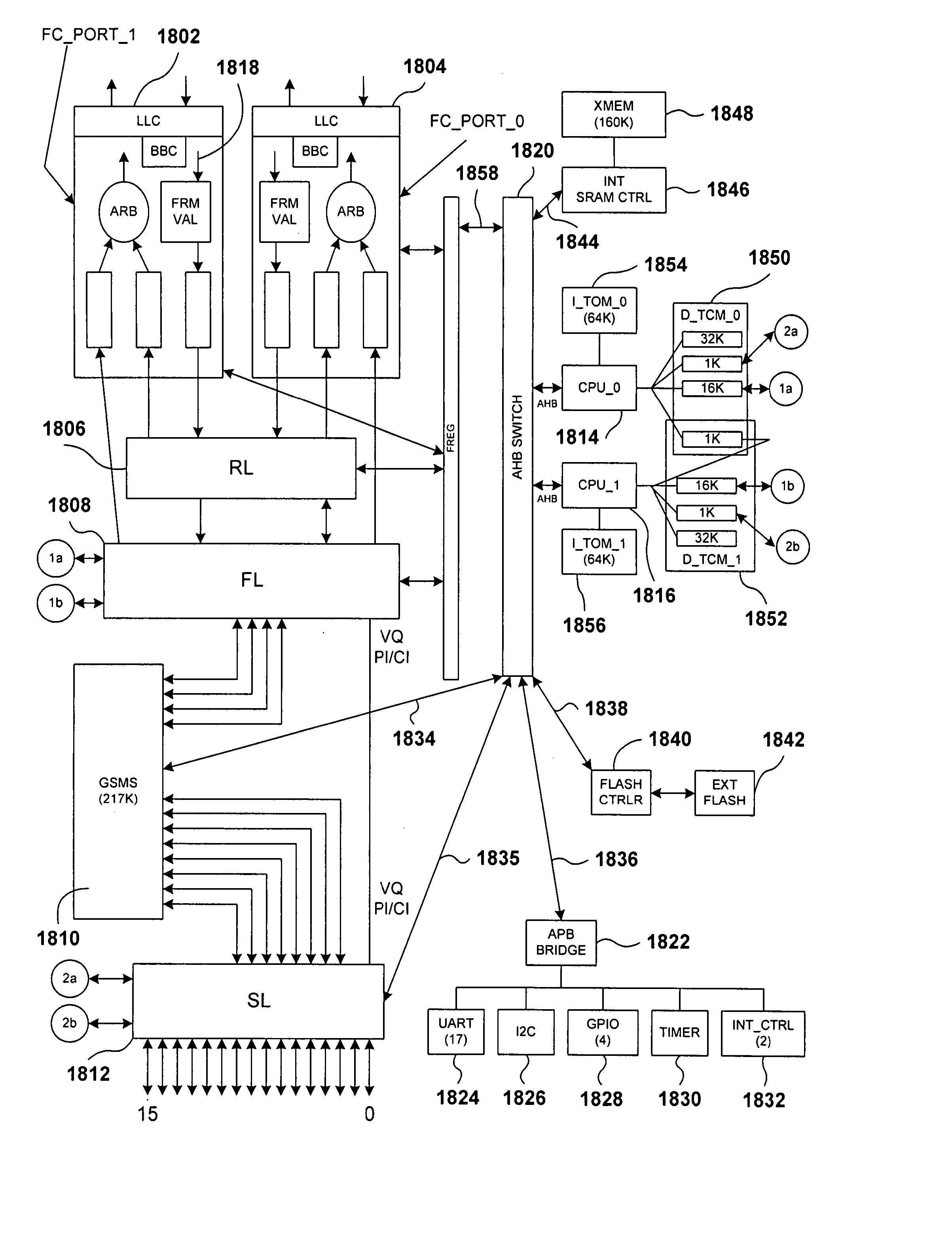 Method and interface for access to memory within a first electronic device by a second electronic device