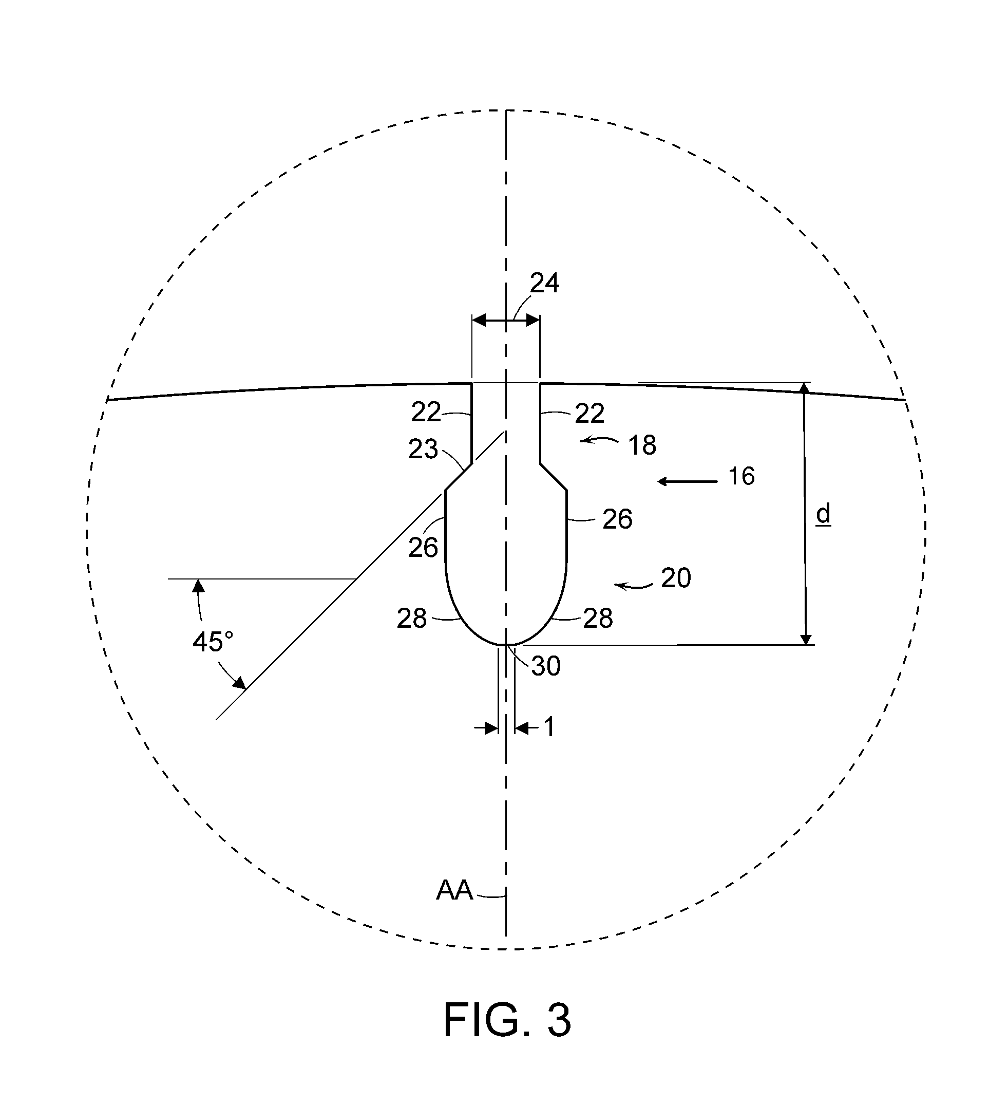 Saw blade gullet configuration