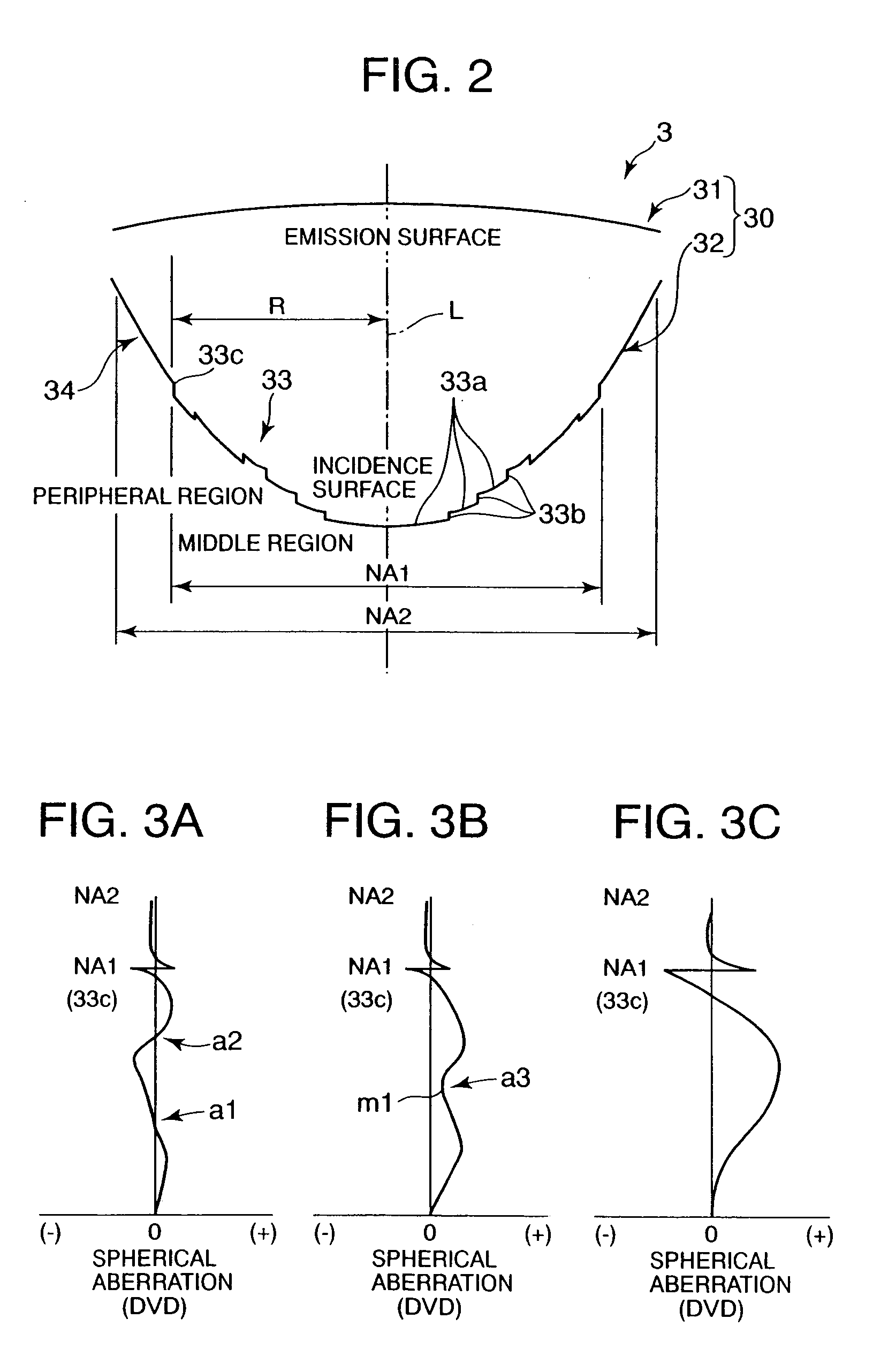 Objective lens and optical head device provided with the same