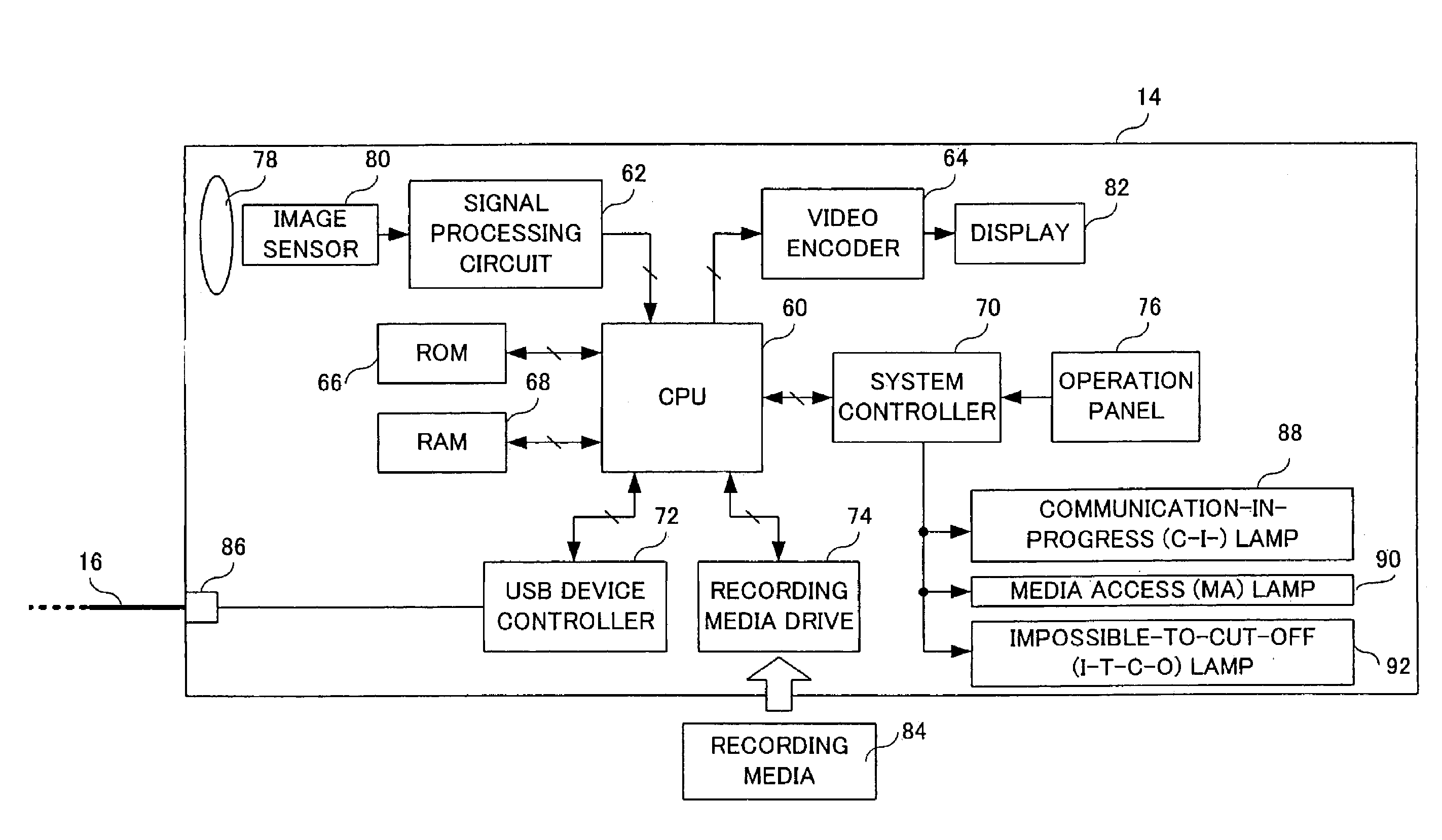 Data transfer control system