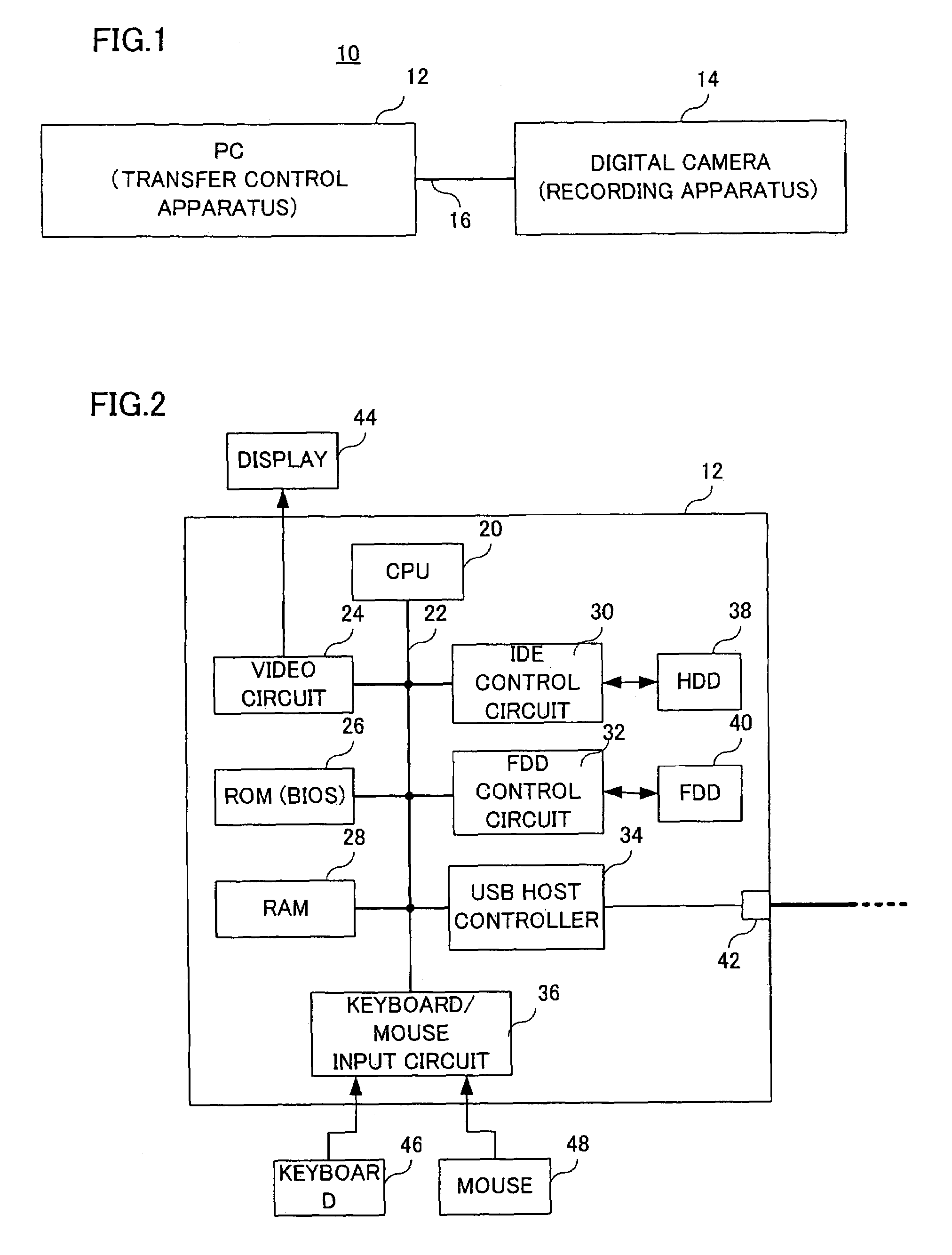 Data transfer control system