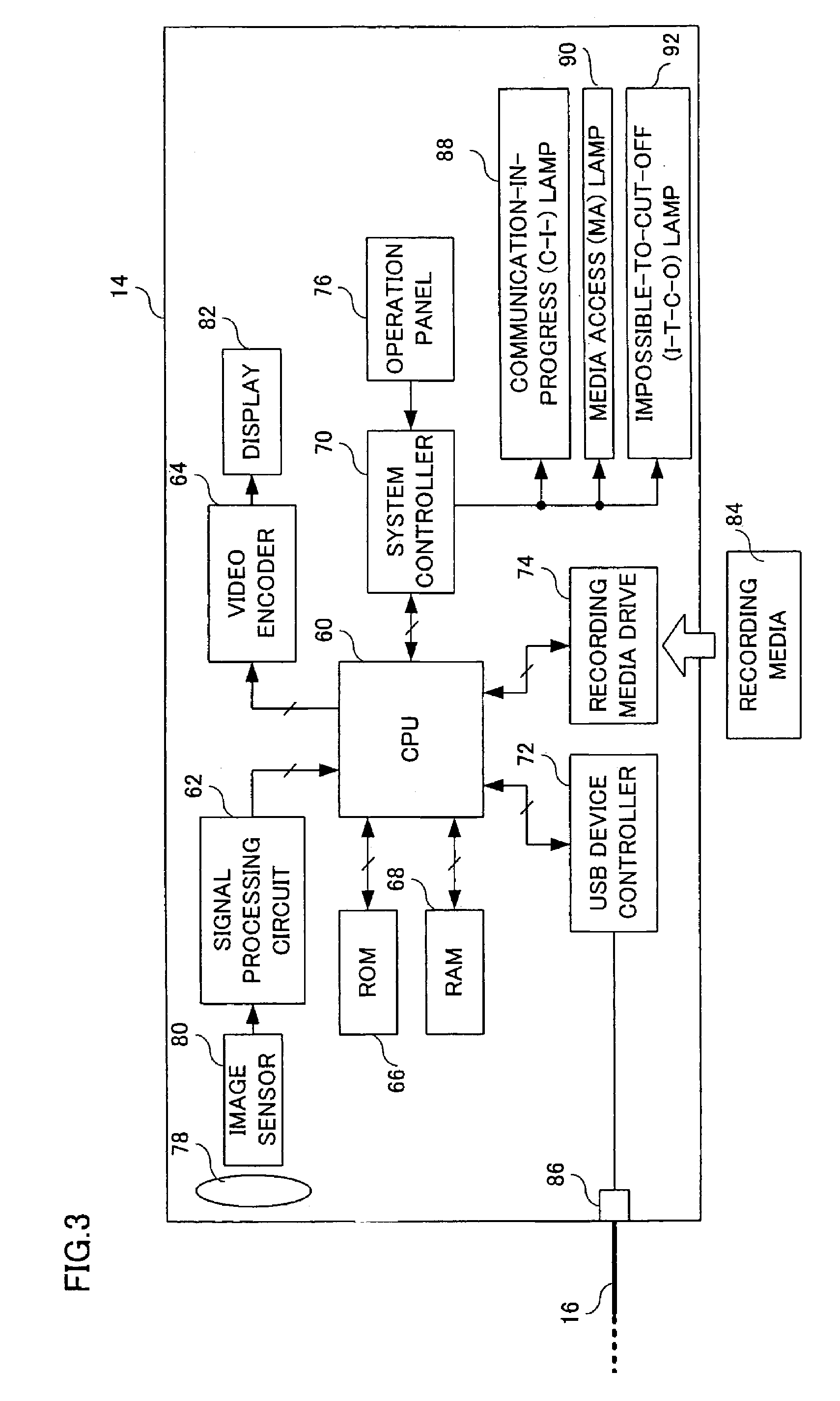 Data transfer control system