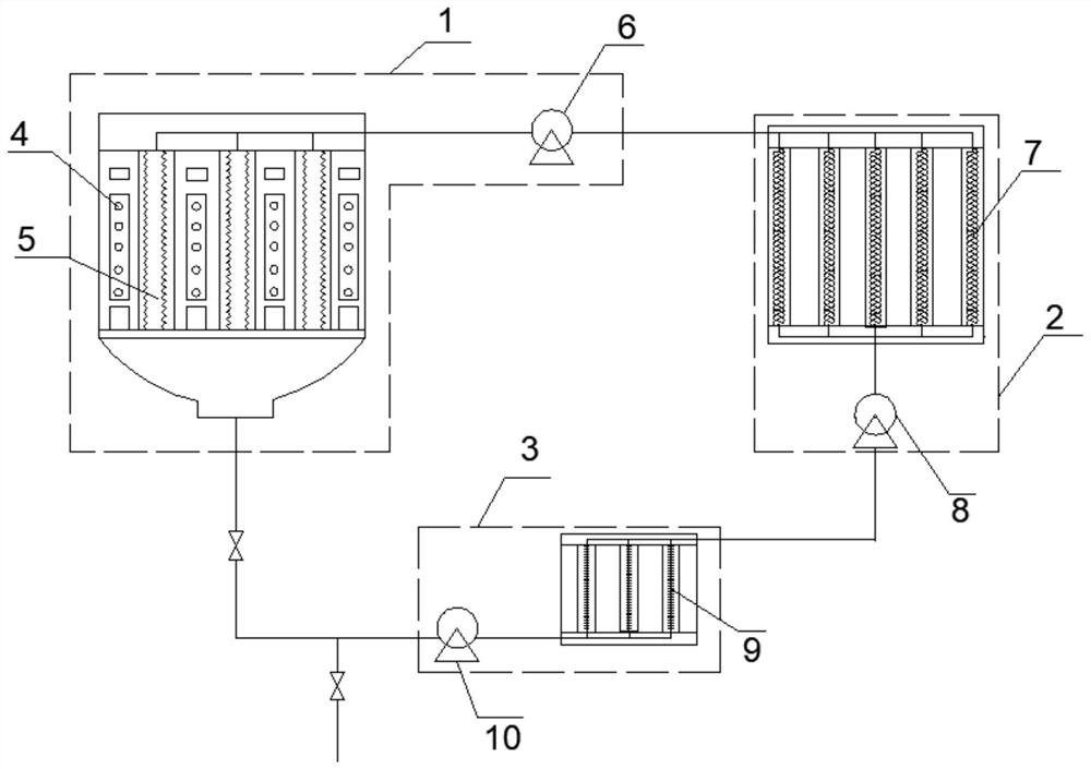 Catalytic membrane coupling system and application method thereof