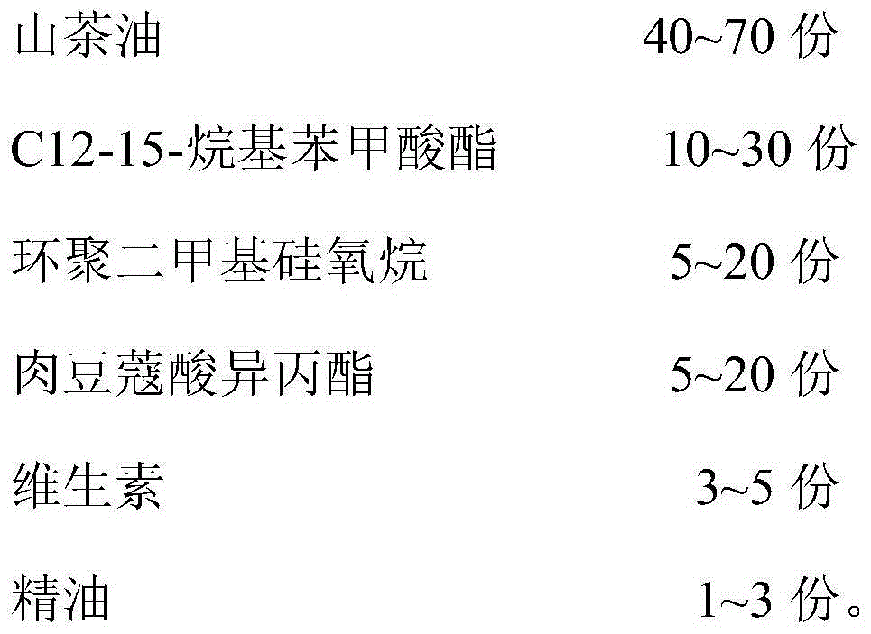 Camellia soothing oil and preparation method thereof