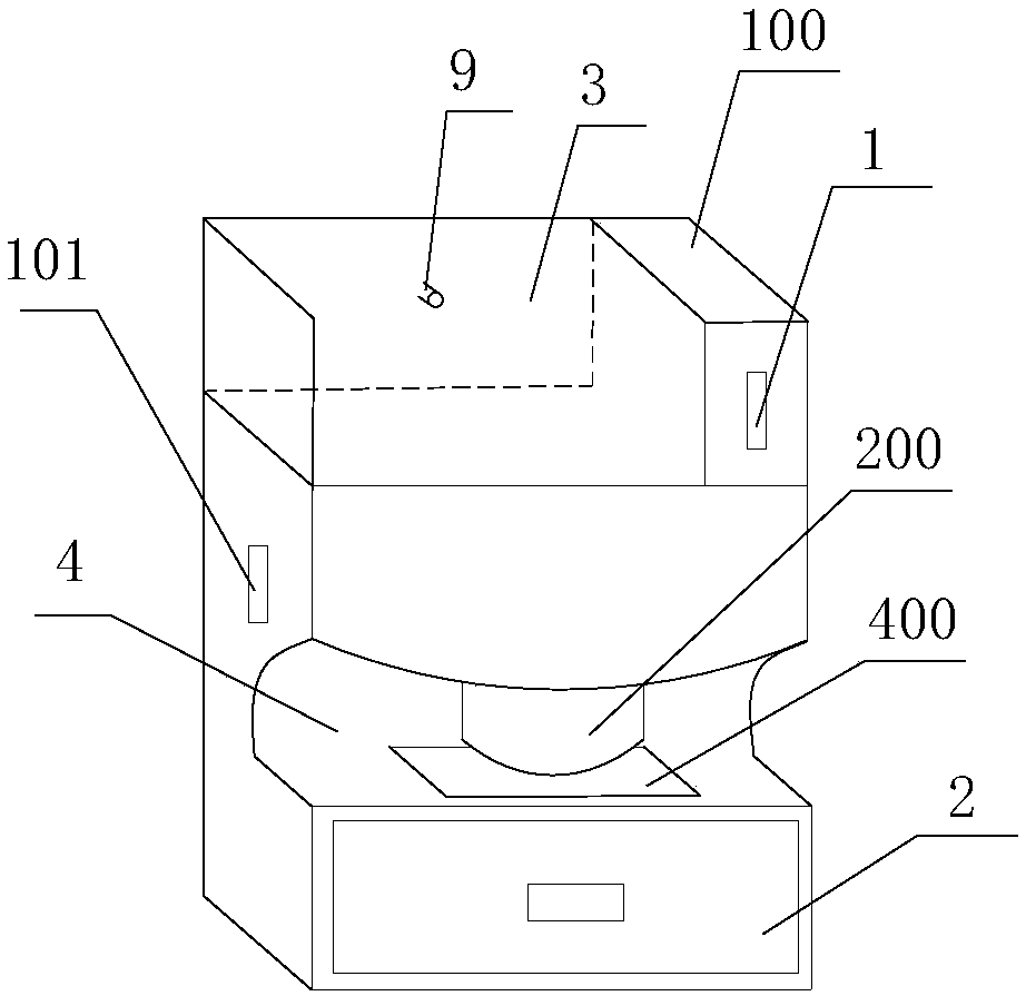 Ultrasonic washing device