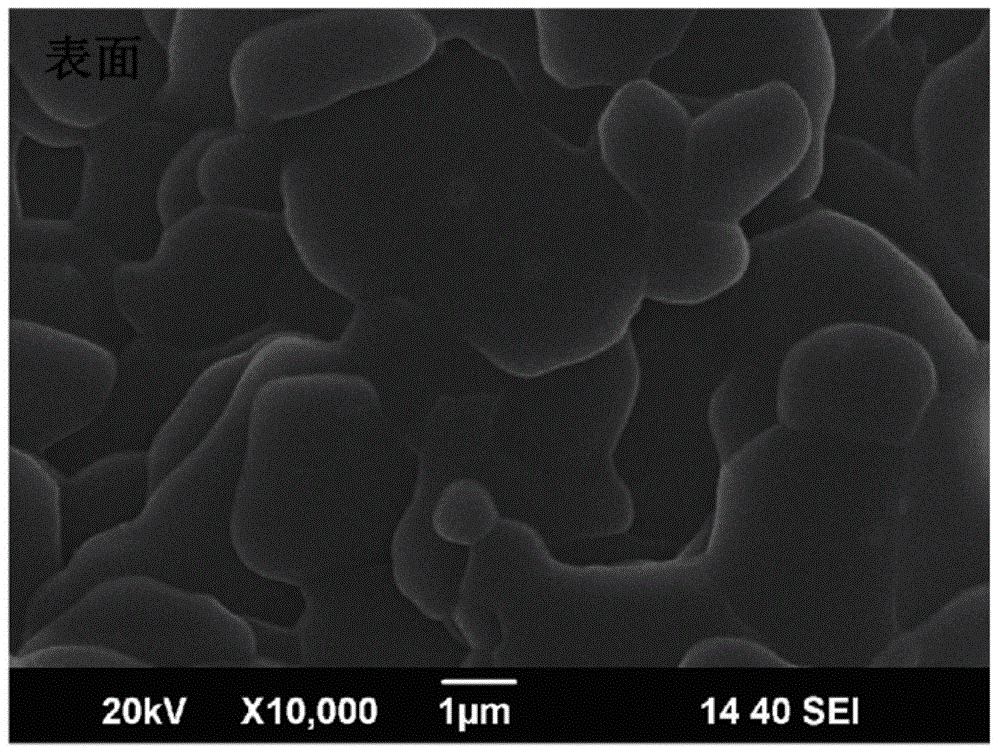 Layered perovskite nanosheet, preparation method thereof, preferred orientation type layered perovskite ceramic material and preparation method of preferred orientation type layered perovskite ceramic material