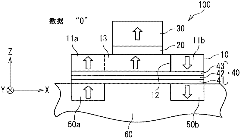 Magnetic memory including memory cells incorporating data recording layer with perpendicular magnetic anisotropy film