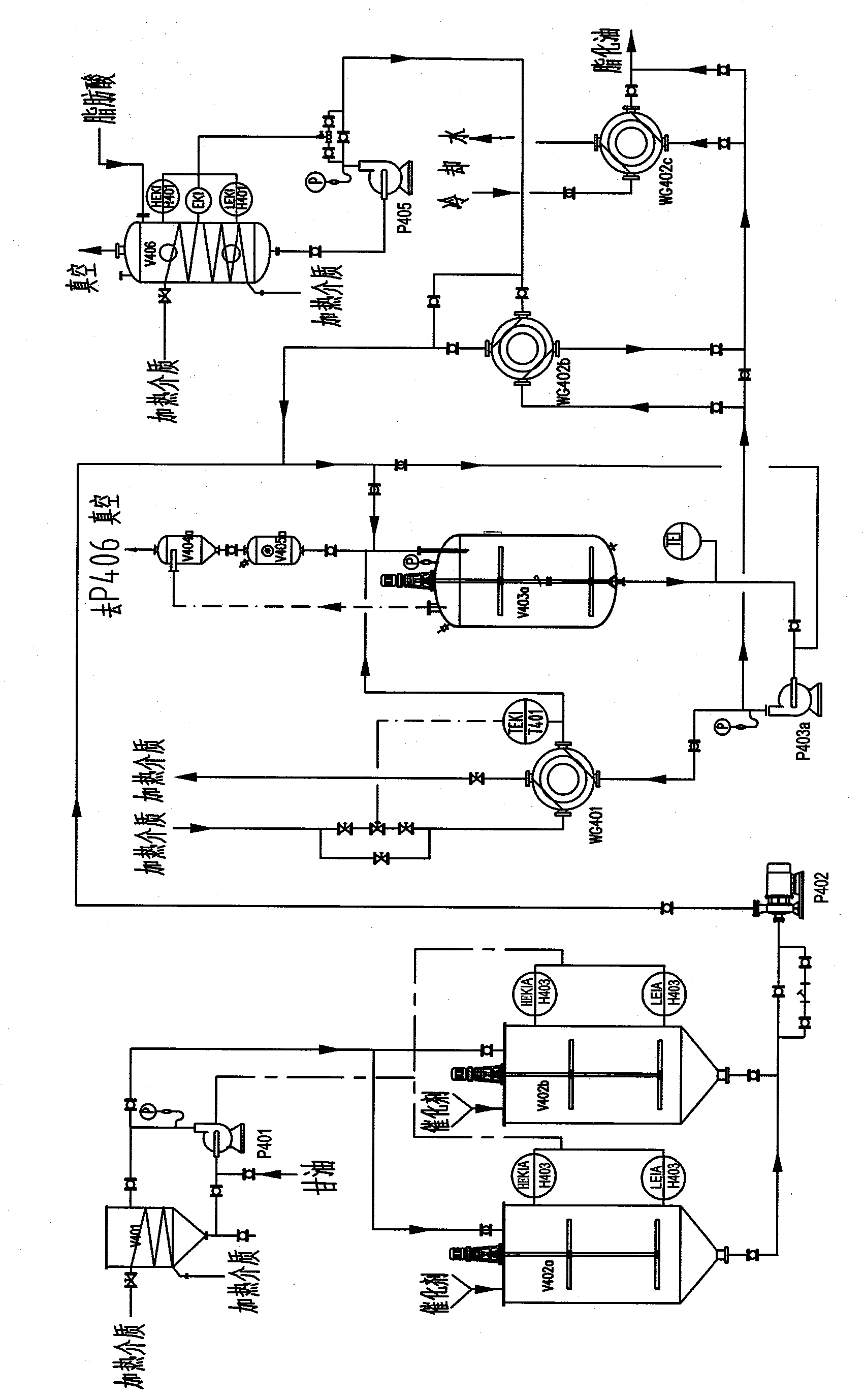 Technical method for continuously producing fatty glyceride and special equipment thereof