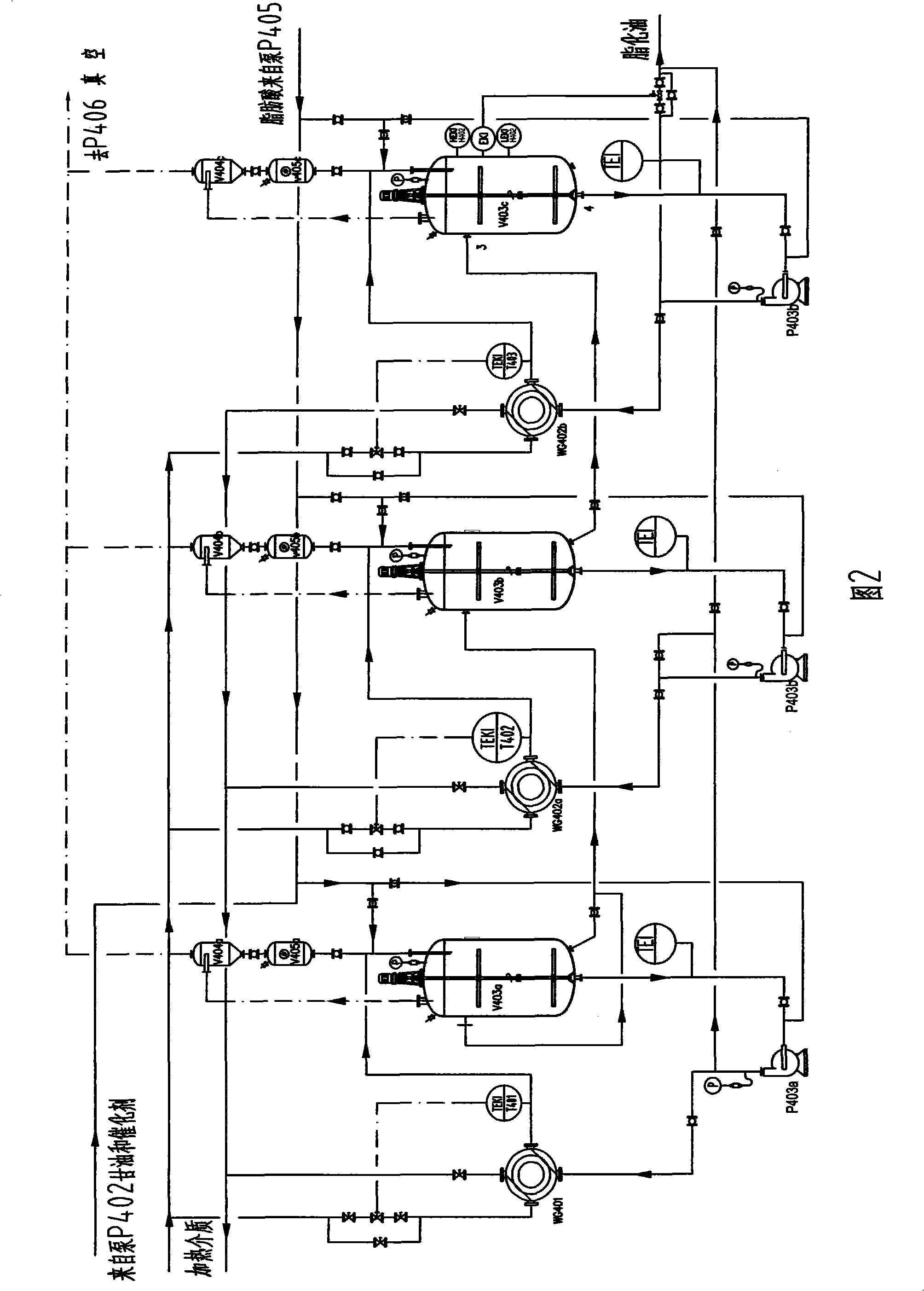 Technical method for continuously producing fatty glyceride and special equipment thereof