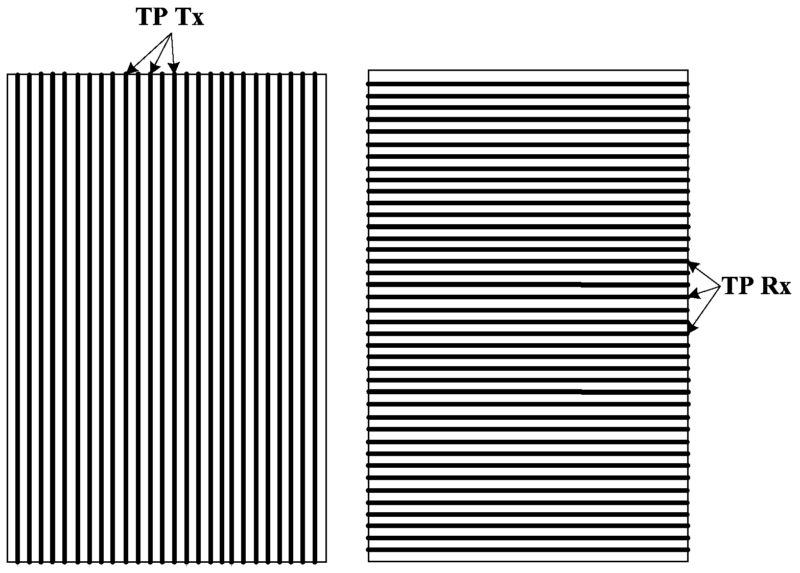 Fingerprint recognition method, touch screen with fingerprint recognition function and terminal device