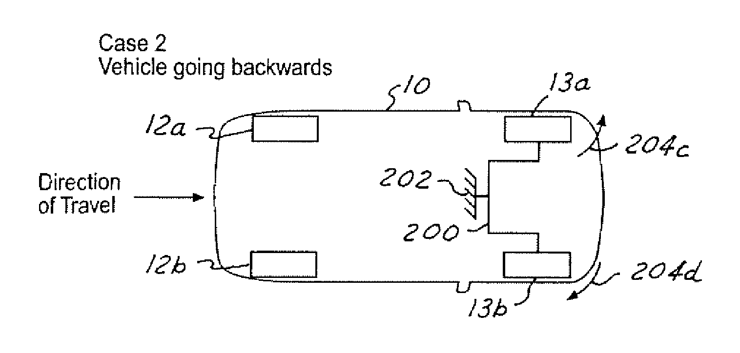 Method of controlling an automotive vehicle having a trailer using rear axle slip angle