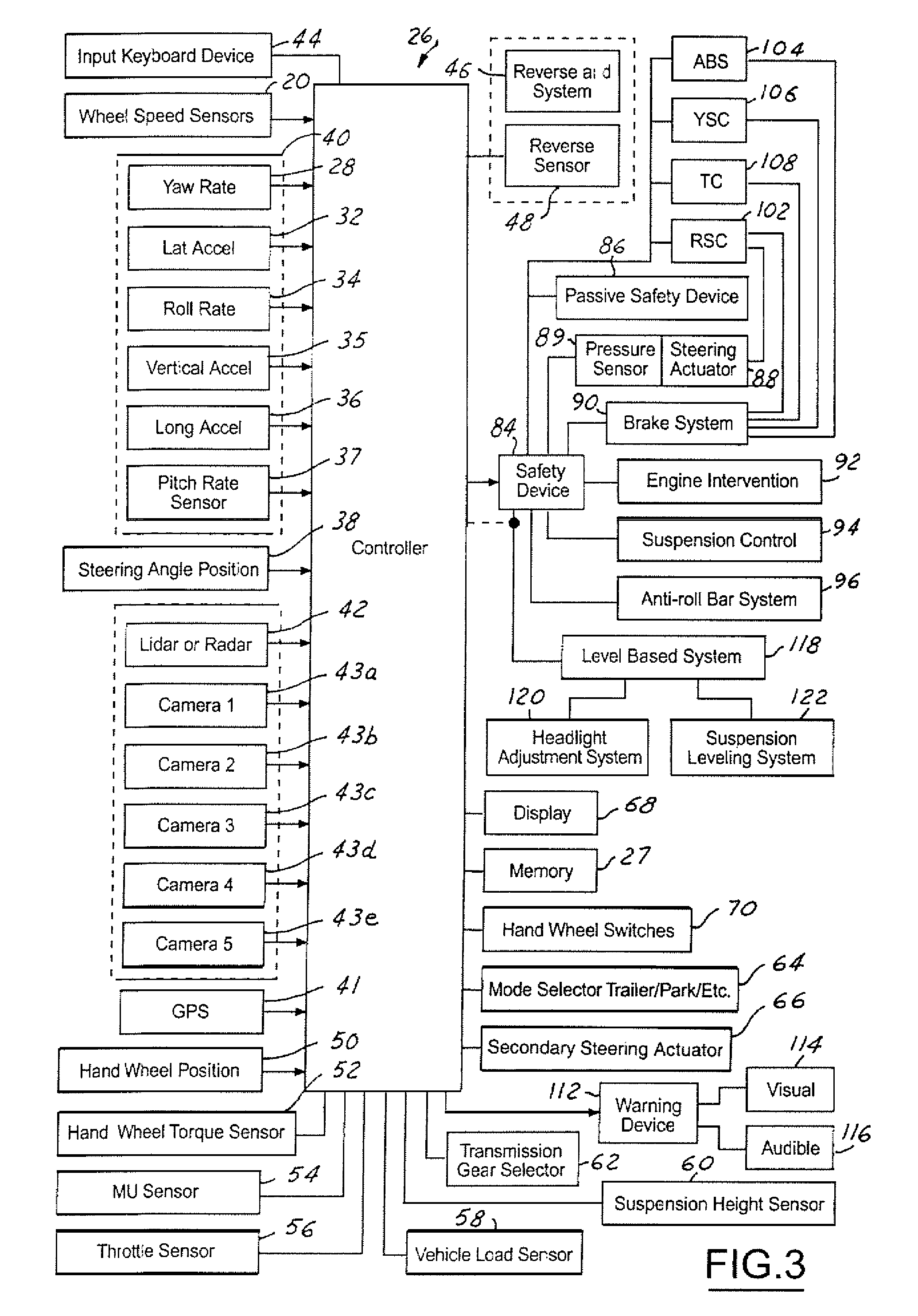 Method of controlling an automotive vehicle having a trailer using rear axle slip angle