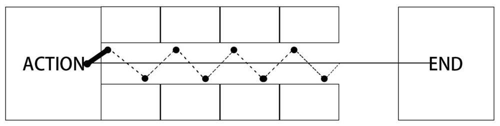 Control method of intelligent standby truck