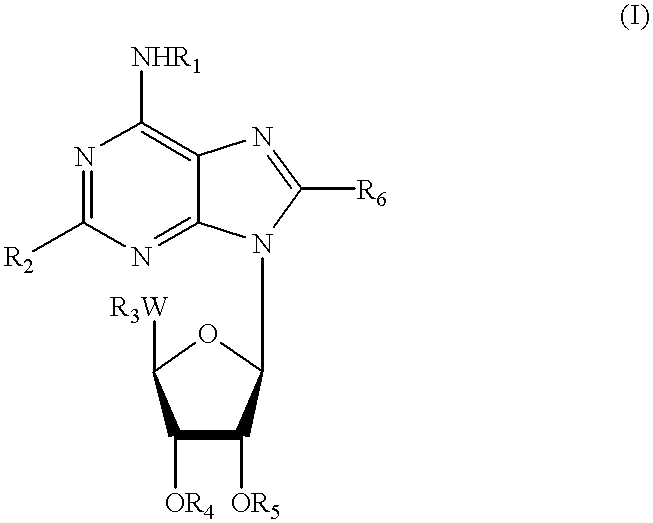 Pharmaceutical use of adenosine agonists