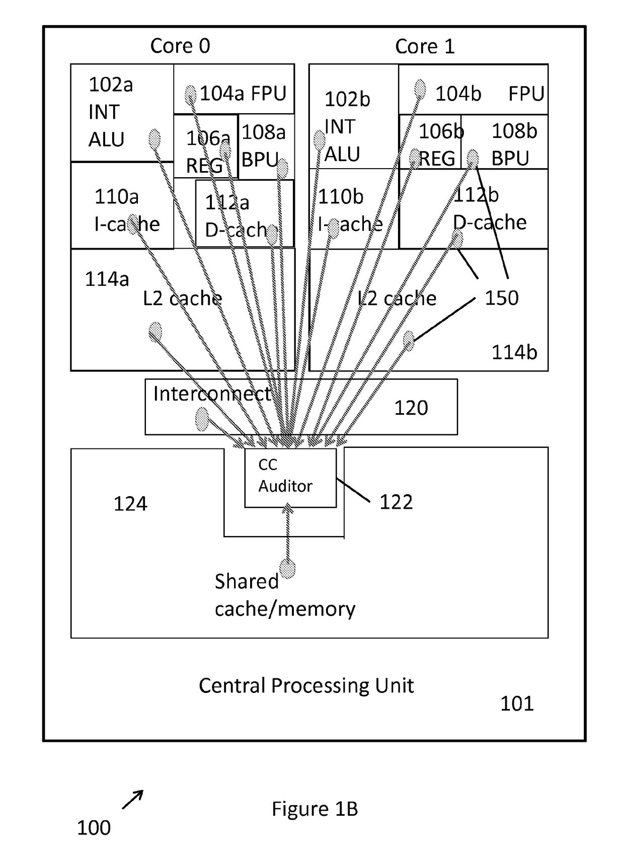 System and method for uncovering covert timing channels