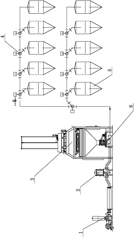 Full-automatic bag breaking feeding system