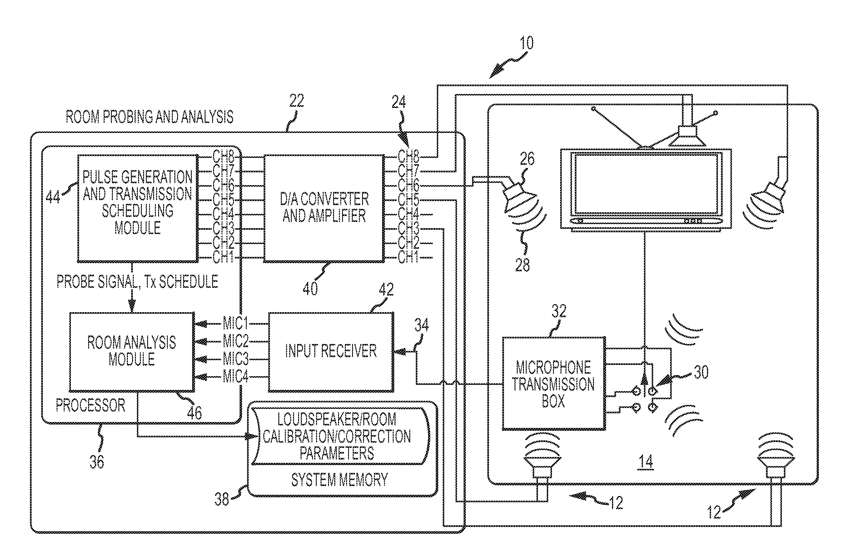 Room characterization and correction for multi-channel audio