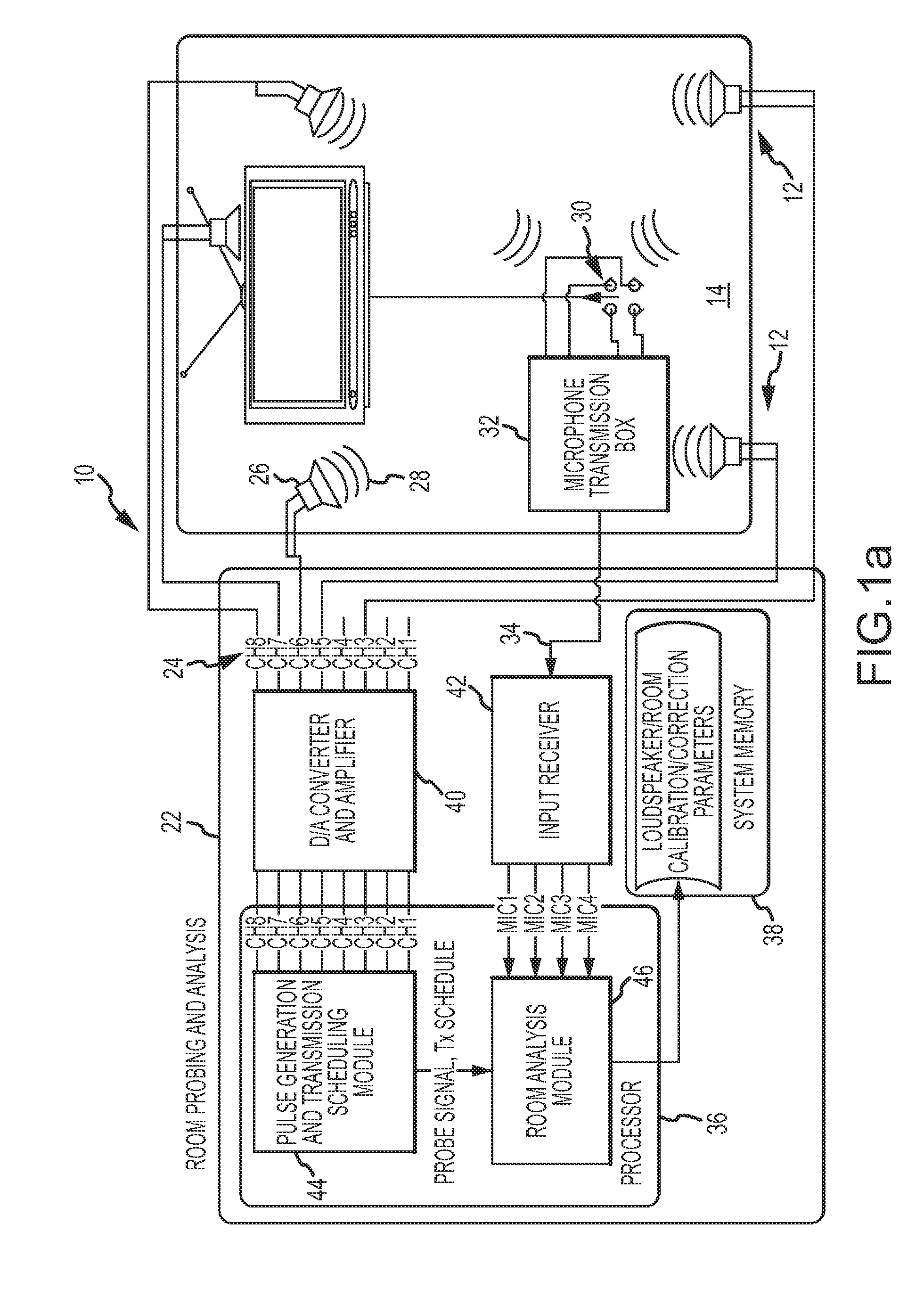 Room characterization and correction for multi-channel audio