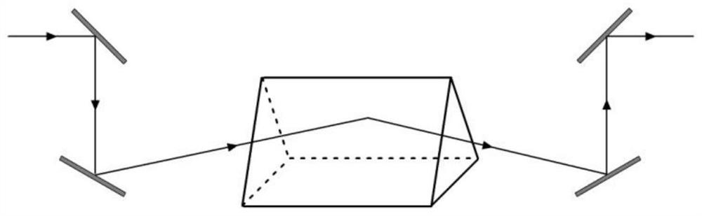 High-speed multi-directional line confocal digital holographic three-dimensional microscopic imaging method and device