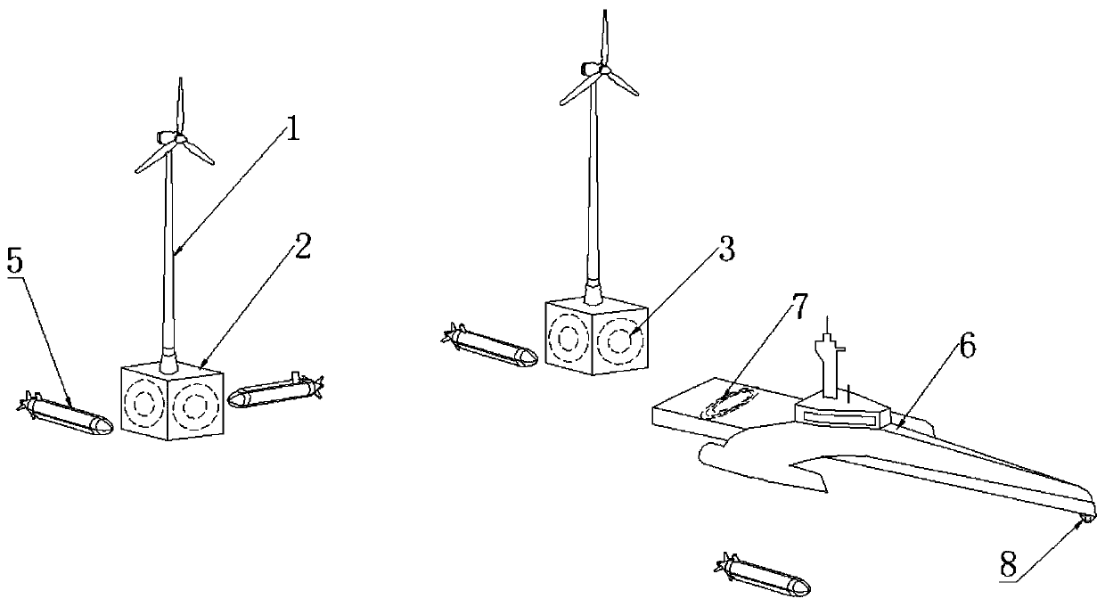 Novel offshore unmanned continuous monitoring system