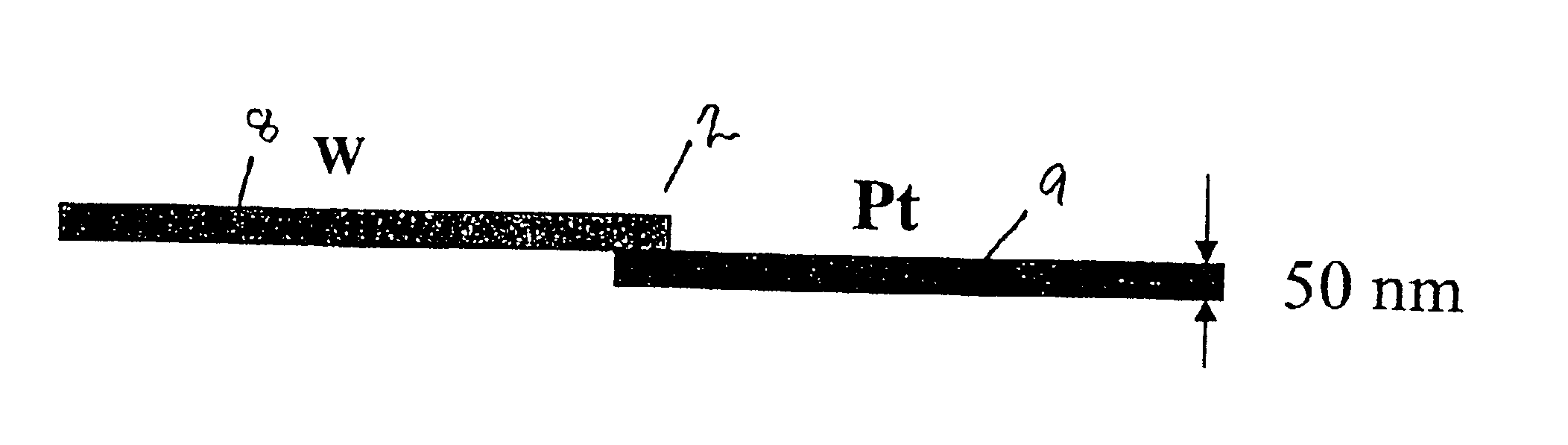 Fabrication of nano-scale temperature sensors and heaters