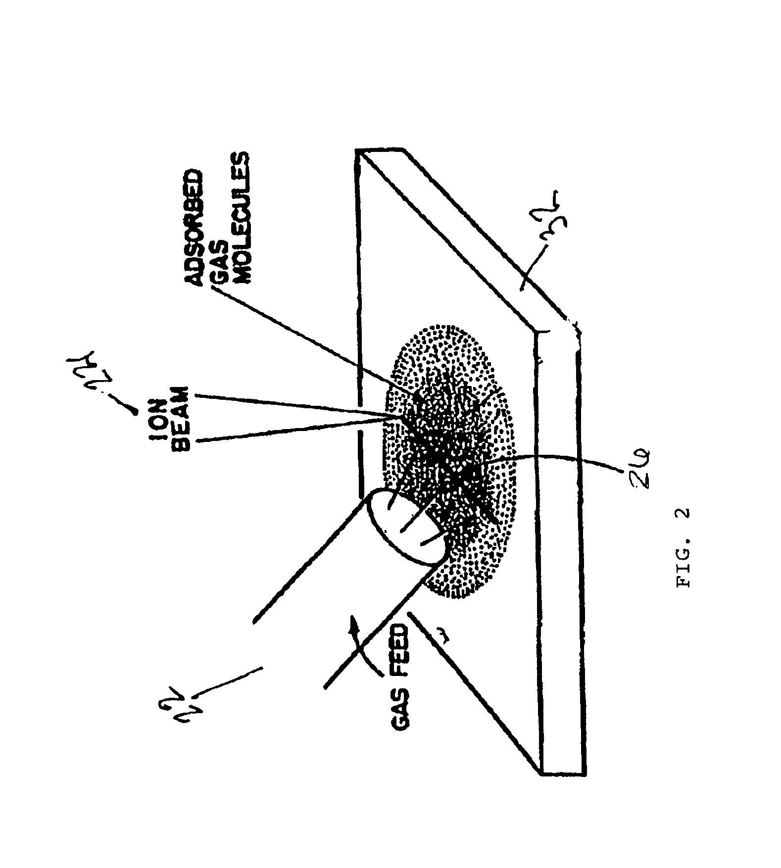 Fabrication of nano-scale temperature sensors and heaters