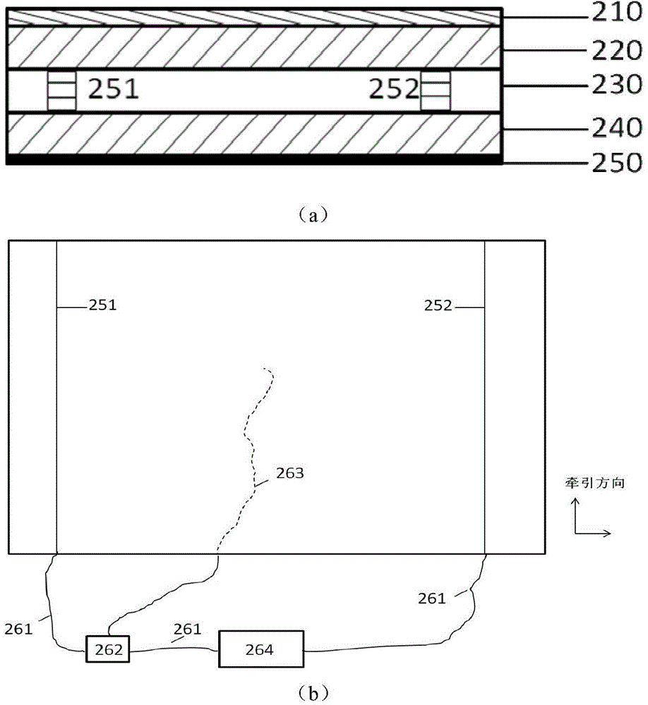 Electrically-induced-heating functional composite water-proof material and preparation method thereof