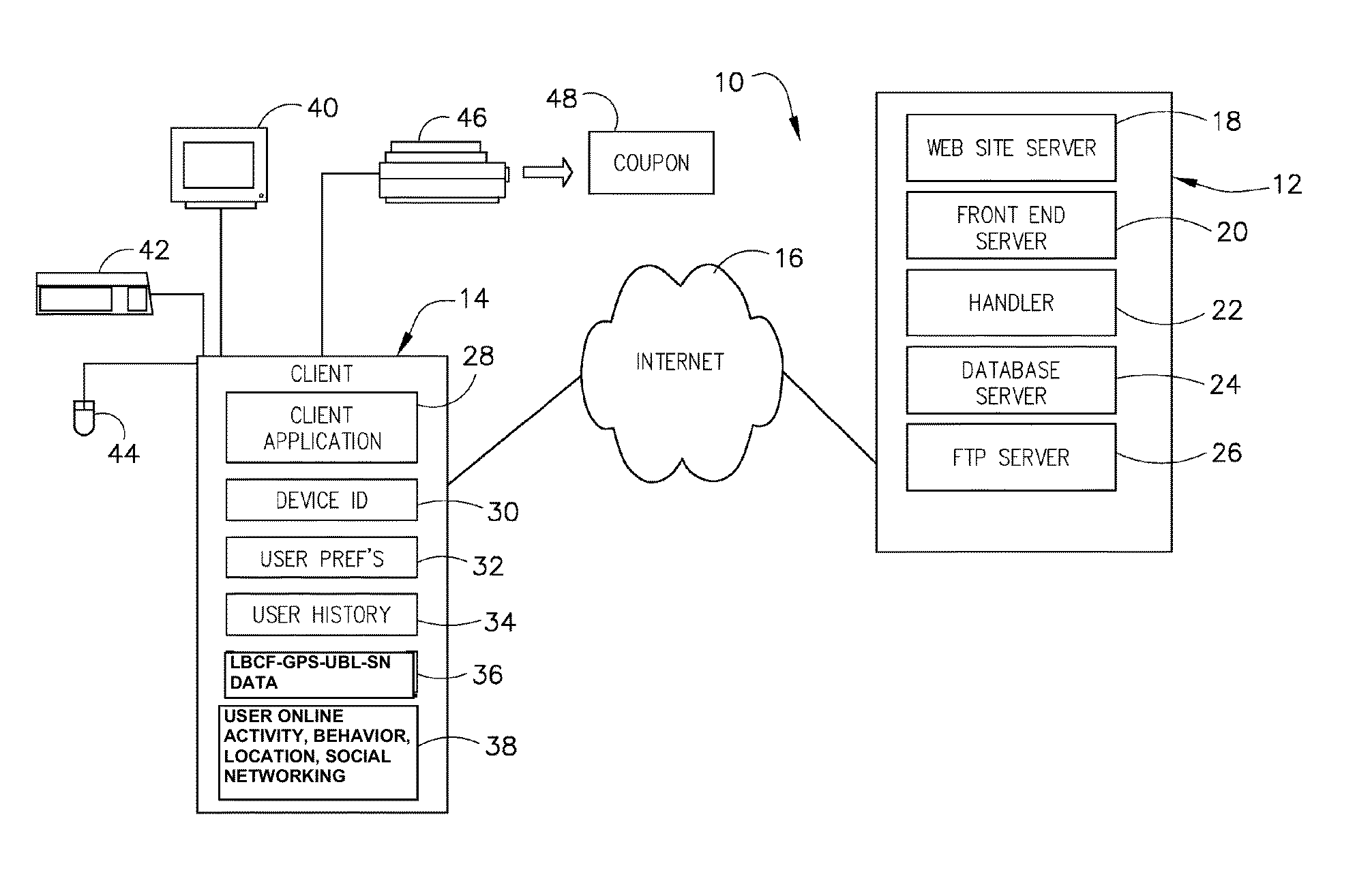 System and method for using global location information, 2D and 3D mapping, social media, and user behavior and information for a consumer feedback social media analytics platform for providing analytic measurements data of online consumer feedback for global brand products or services of past, present or future customers, users, and/or target markets