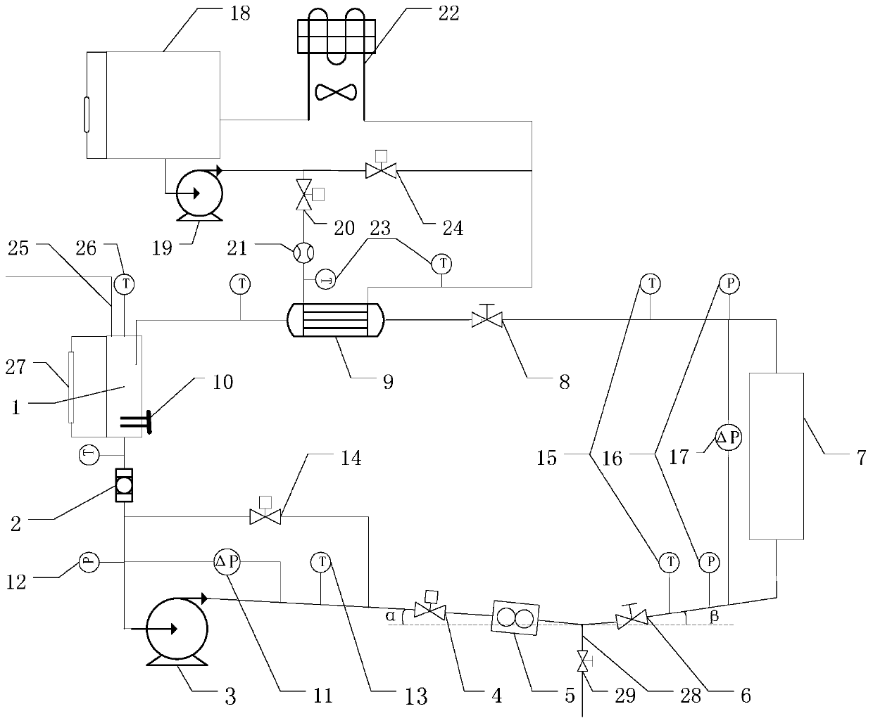 Comprehensive Experimental Loop System for Forced Circulation of Heat Transfer Oil Working Fluid