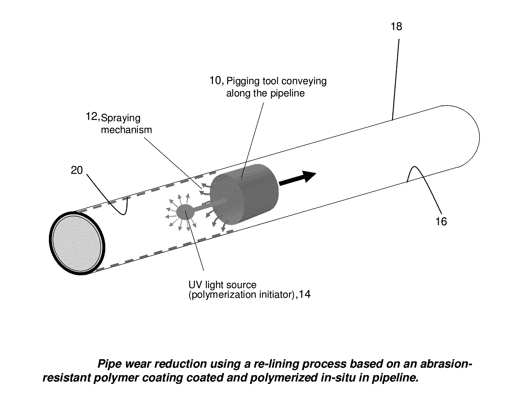 Re-lined pipe technique for wear mitigation in slurry transport pipeline