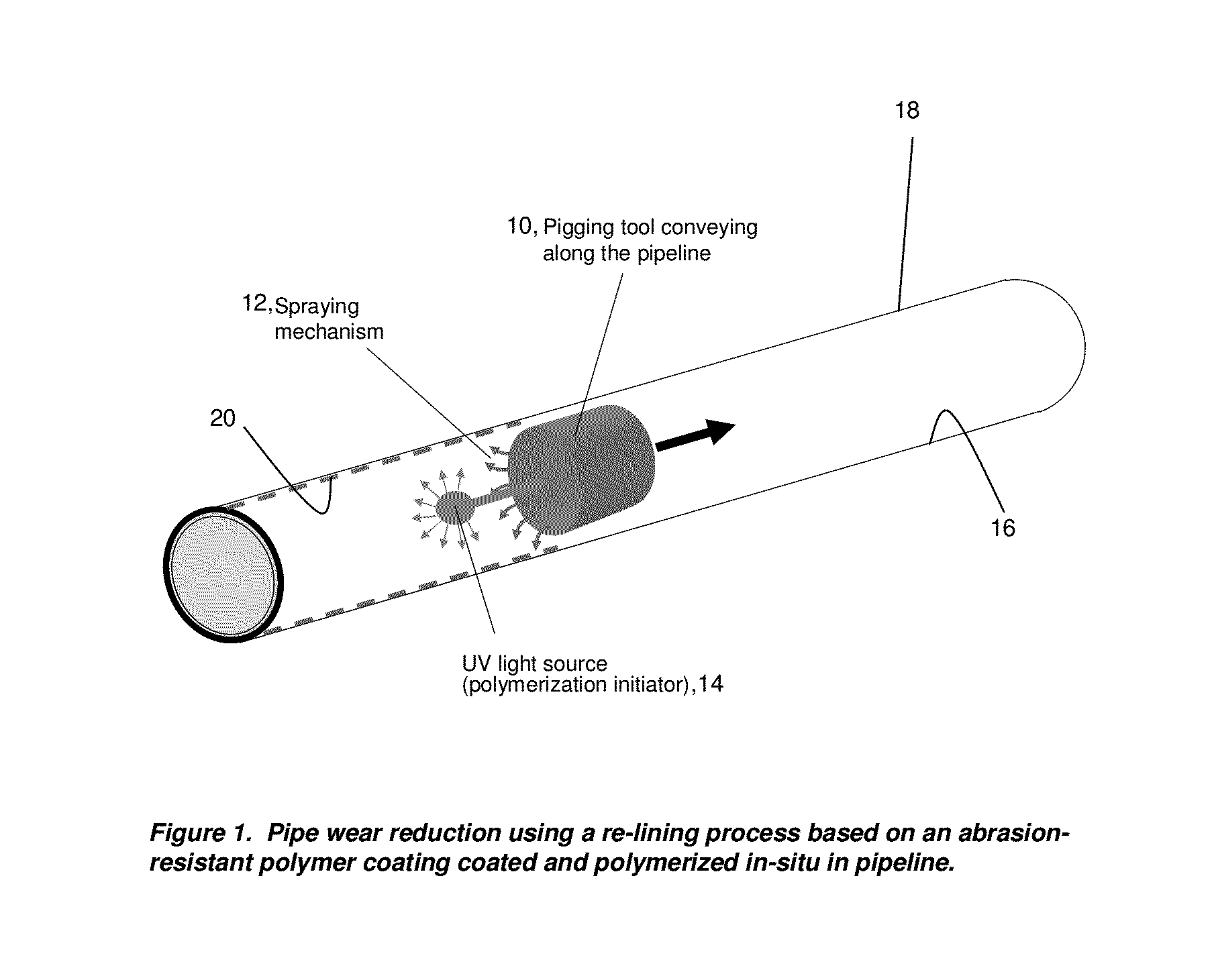 Re-lined pipe technique for wear mitigation in slurry transport pipeline