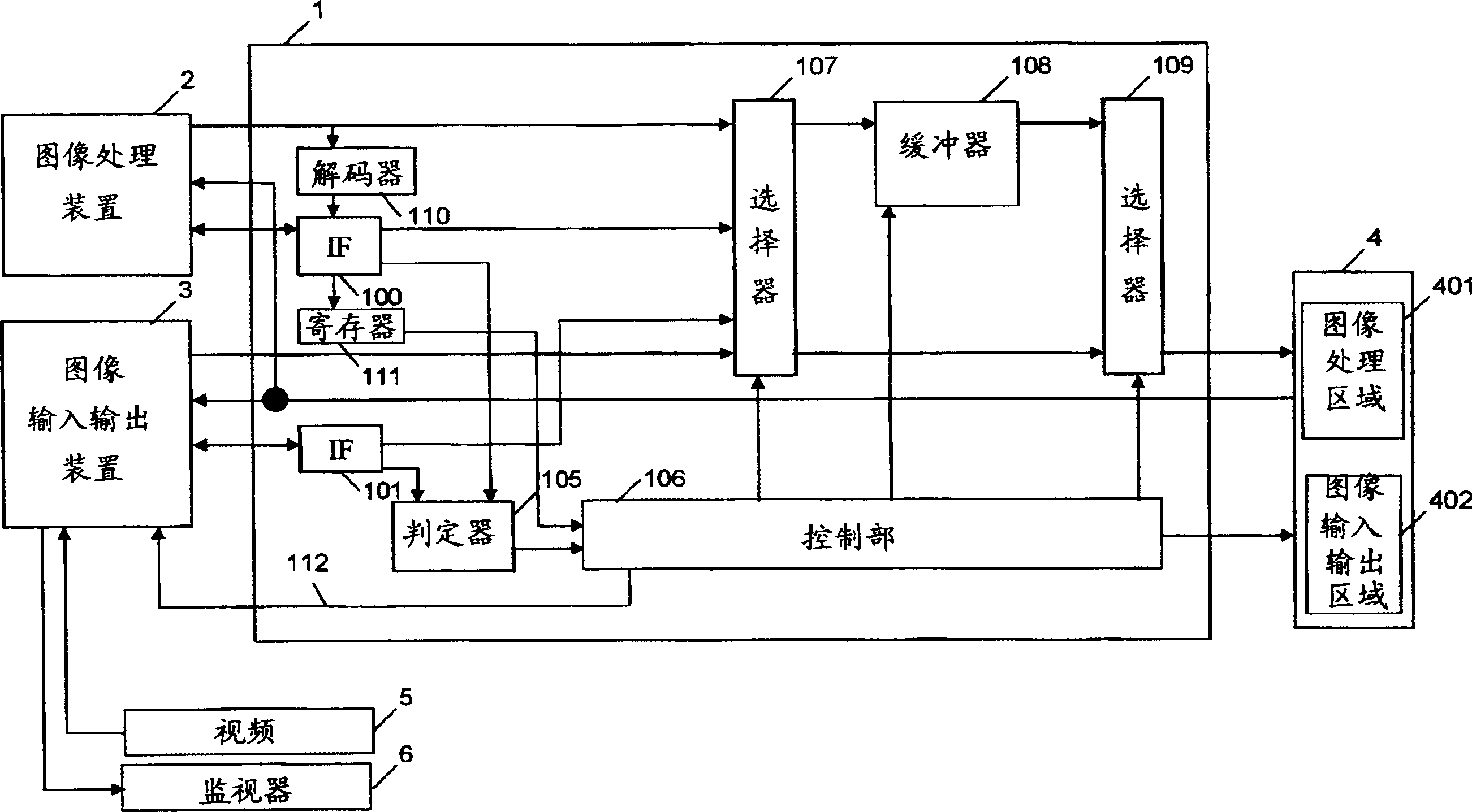 Data transfer apparatus