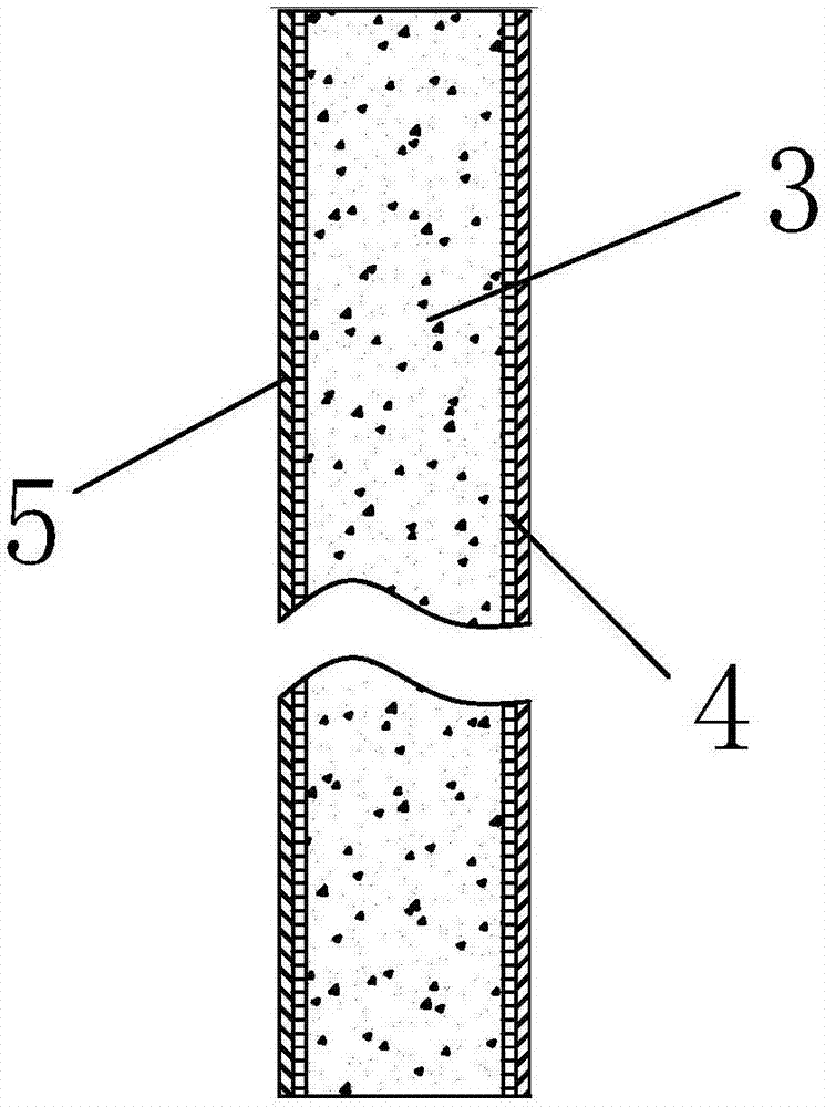 Moxibustion column