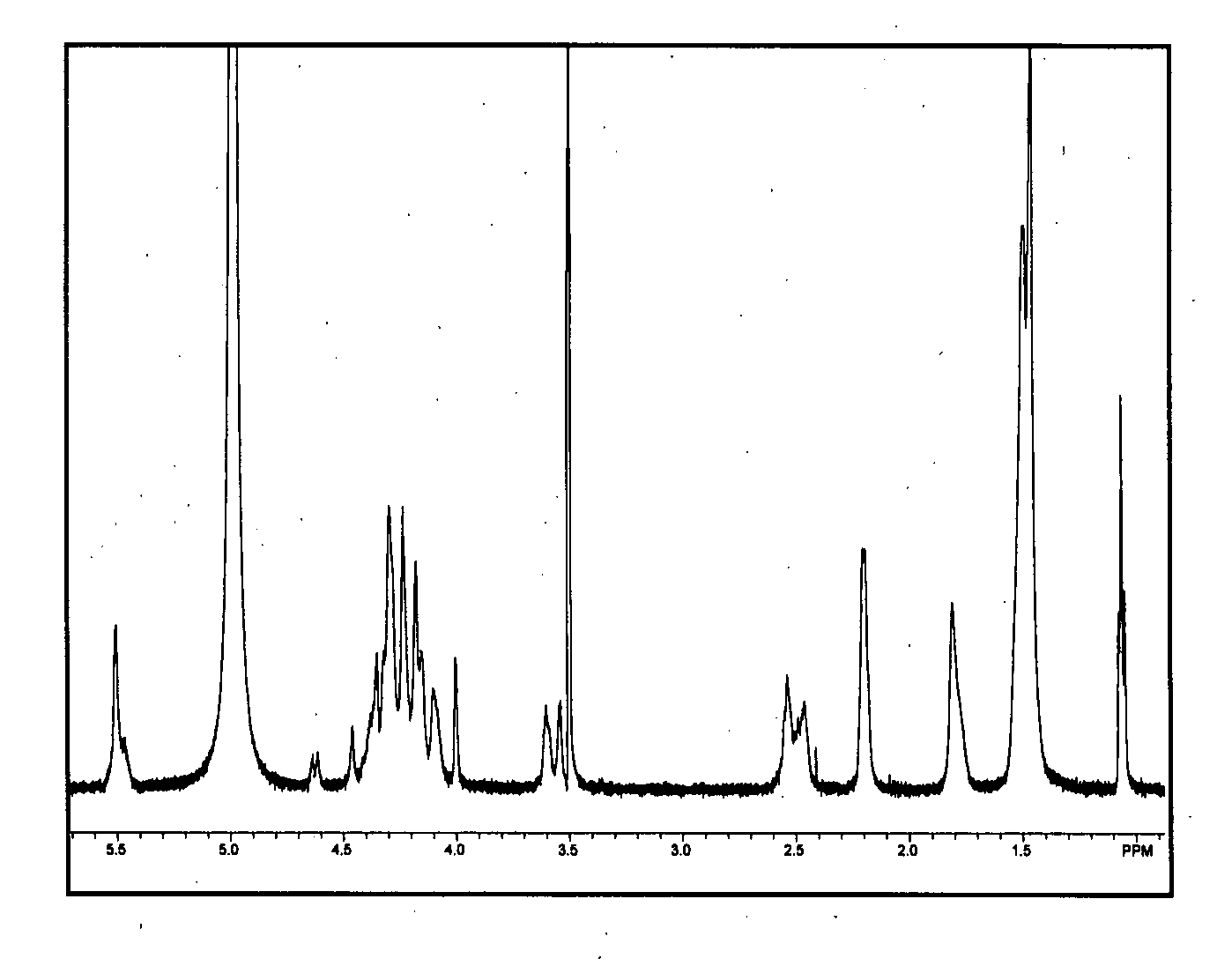 Functional lipid constructs