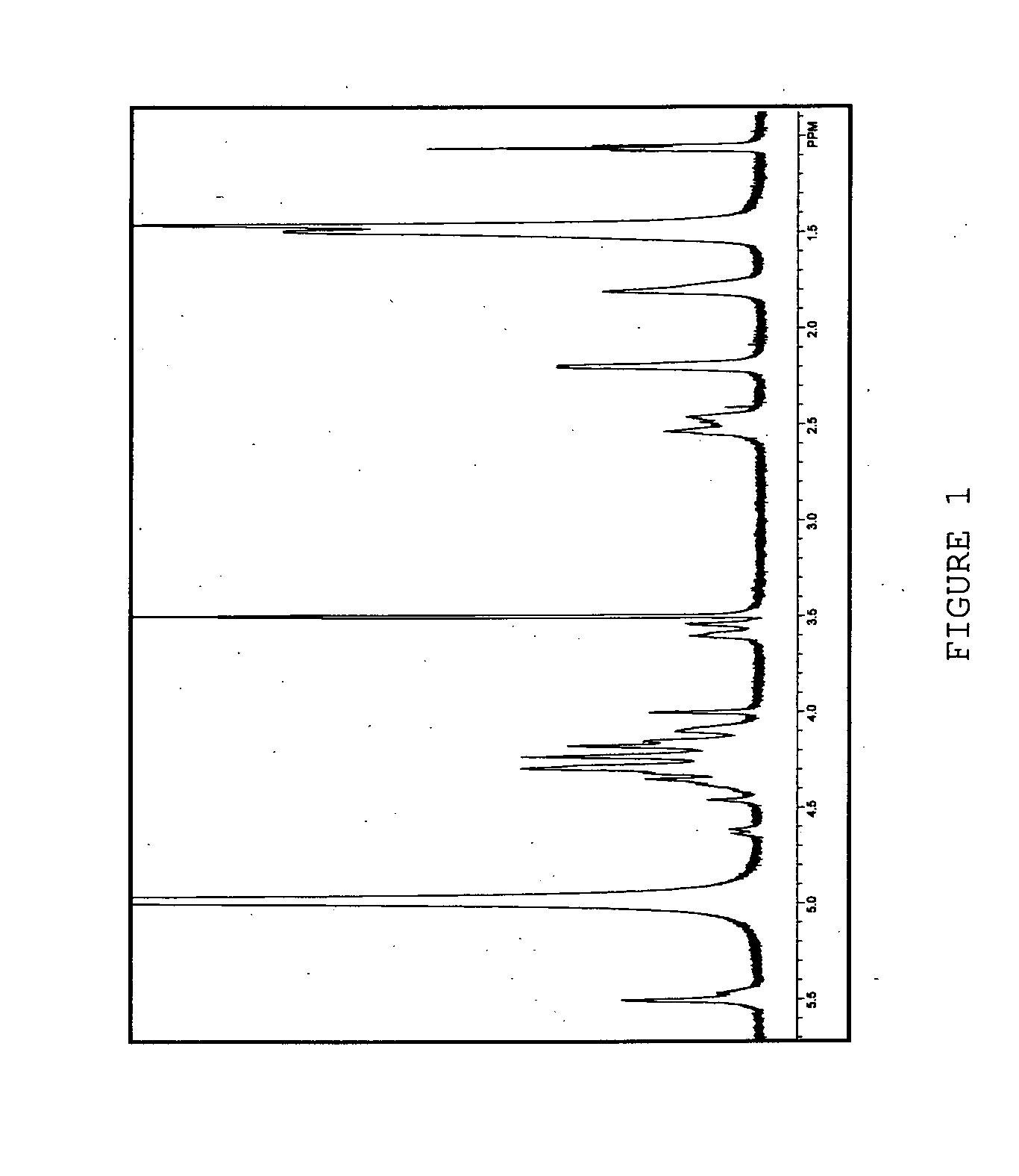 Functional lipid constructs