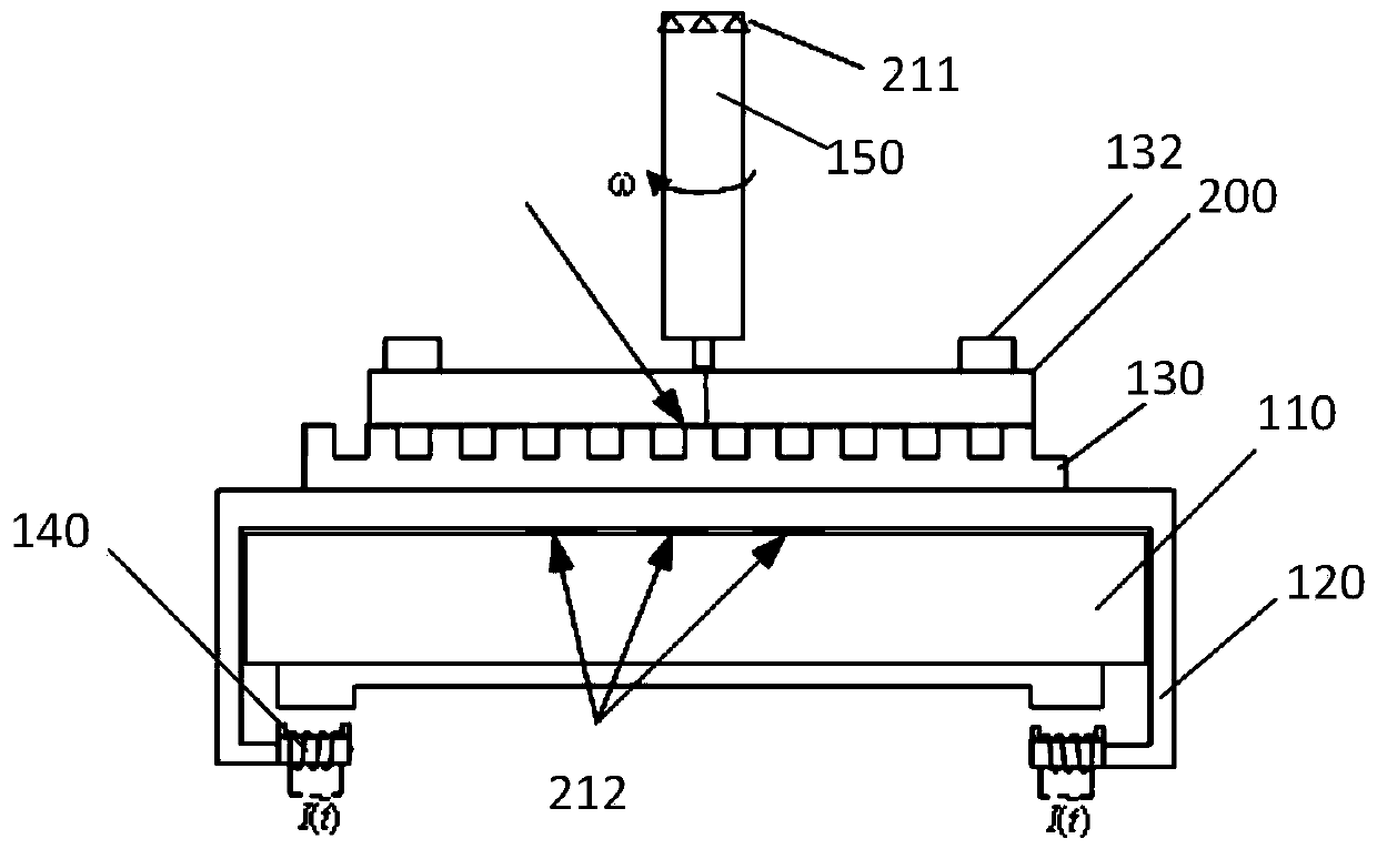 Force-temperature double-control magnetic suspension workbench for stirring friction welding and control method thereof